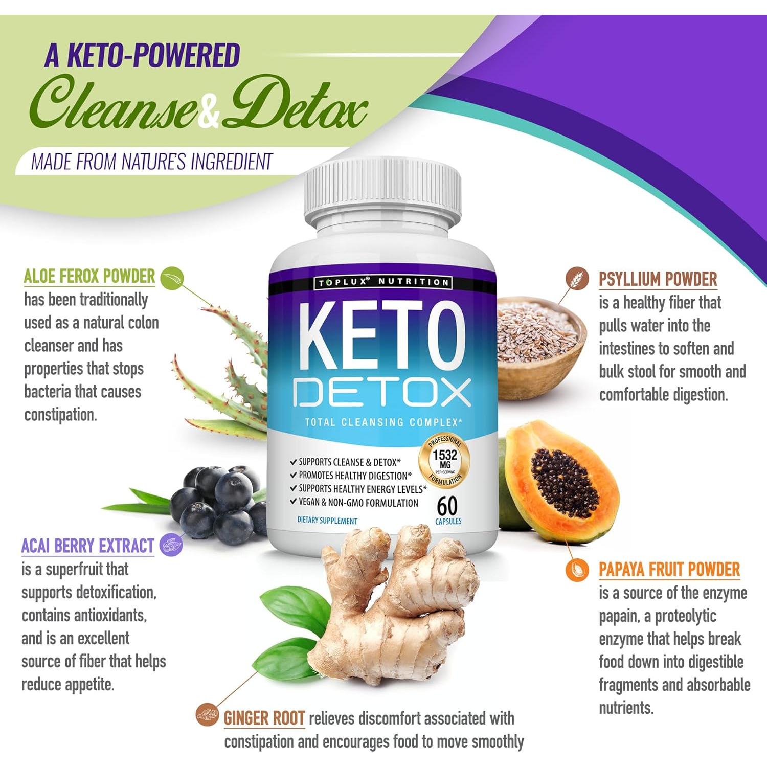 Toplux Keto Detox 60 Cápsulas - Suplemento Natural de Limpieza