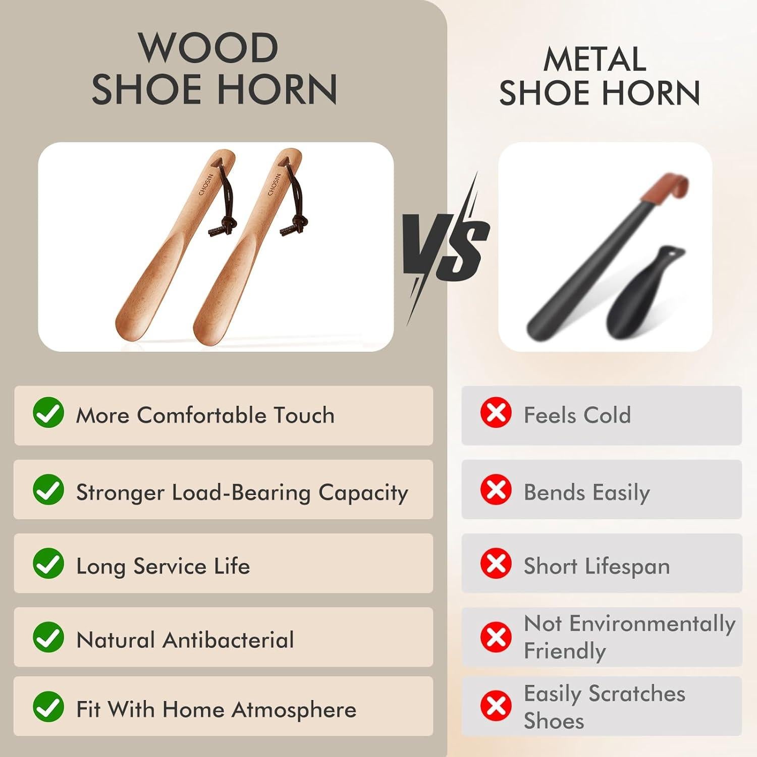 Cuchara para Zapatos CHOSIN de Madera - 2 Piezas Portátil