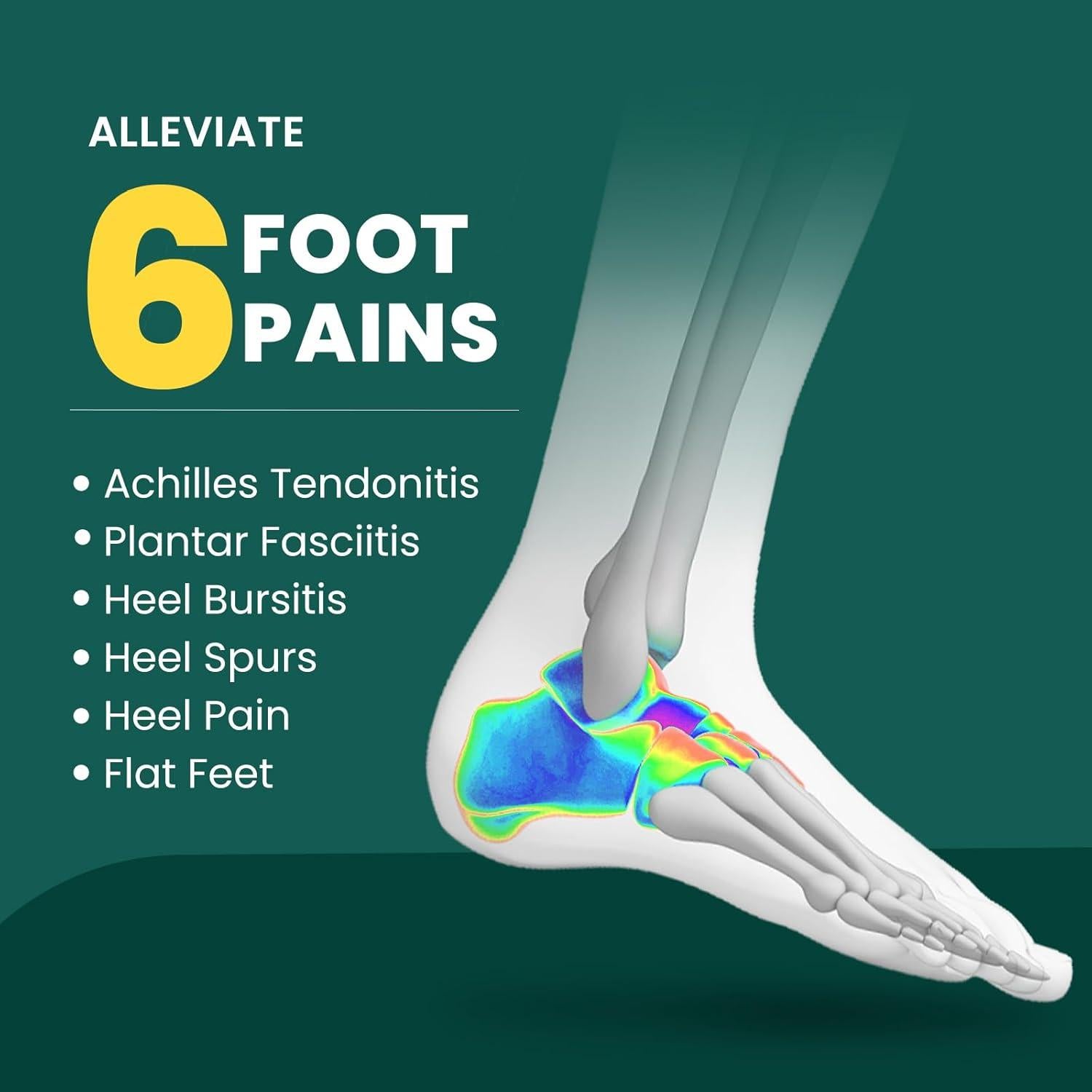 Inserts para Talón Welnove 3/4 Gel Antideslizantes 6.5-10