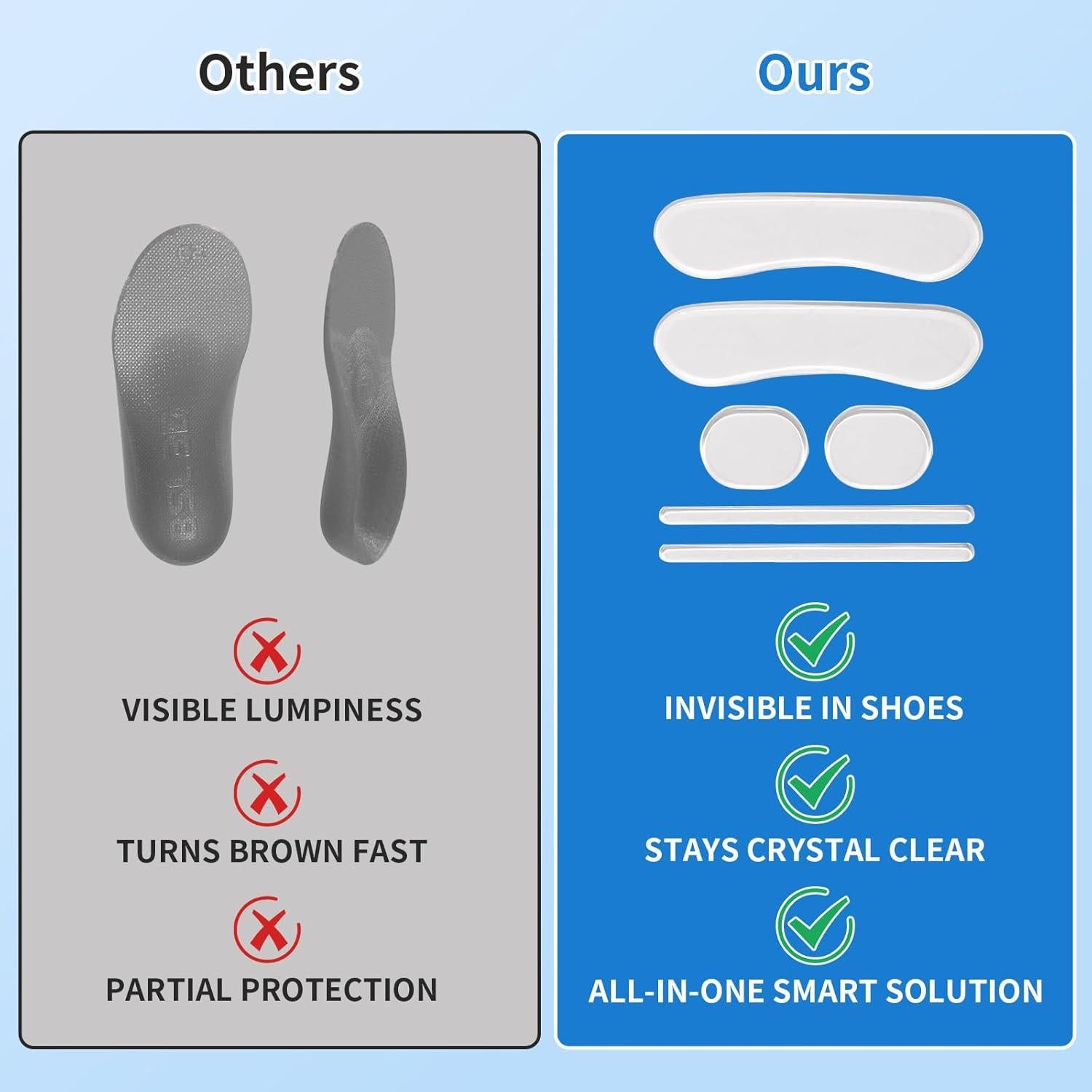 16 Almohadillas de Gel para Talones Fvbber - Antideslizantes y Reutilizables