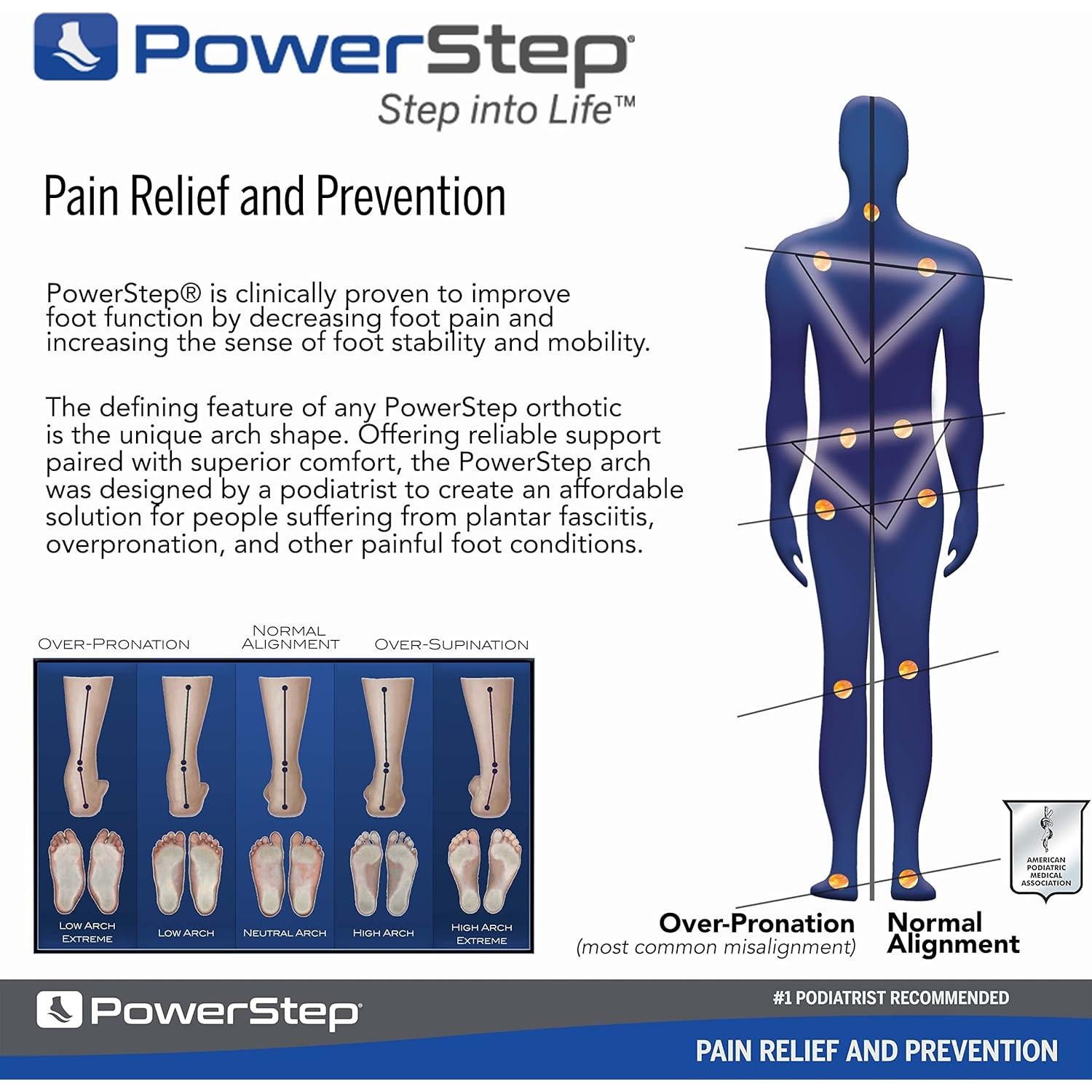 Plantillas Ortopédicas PowerStep Pinnacle Maxx - Soporte para Pies Planos