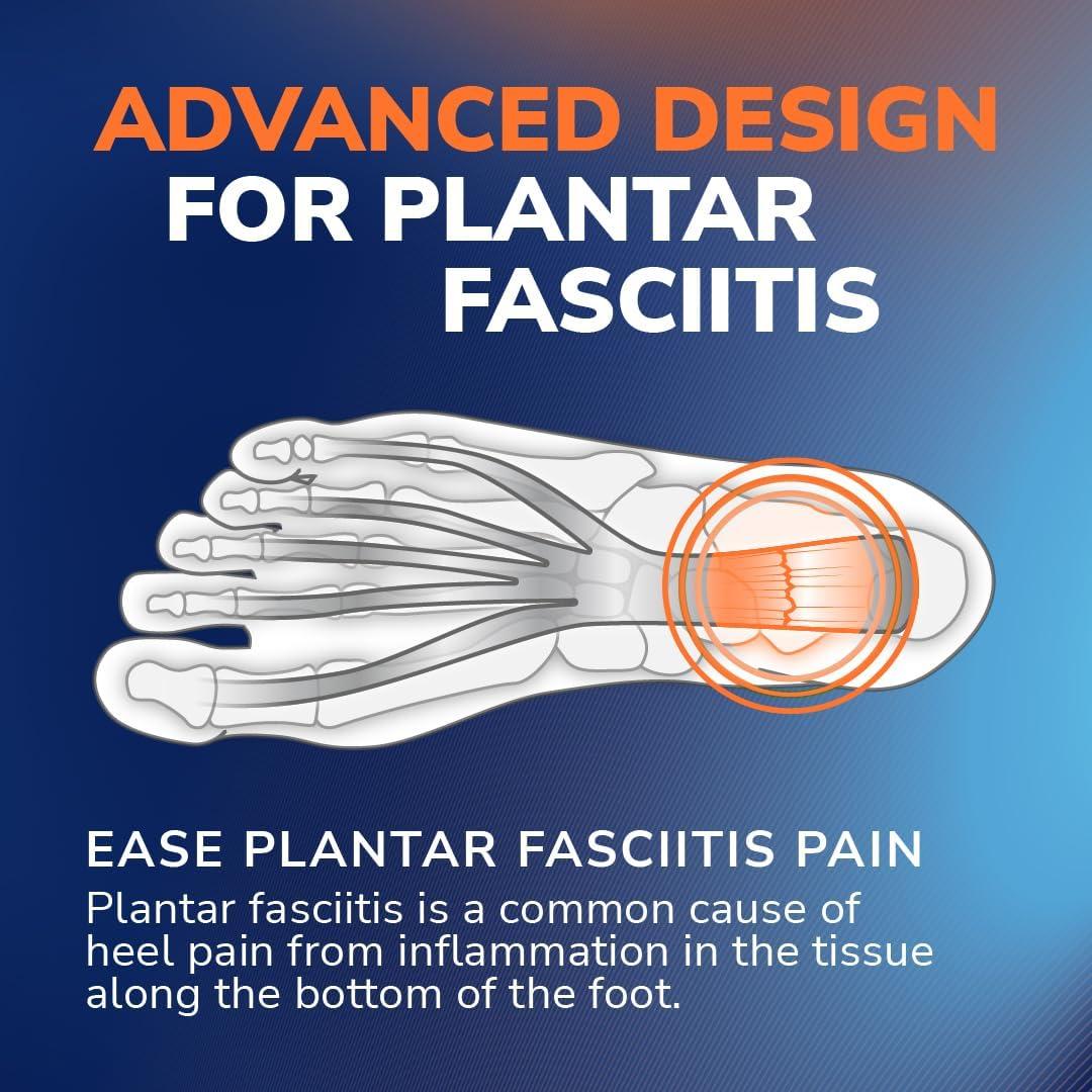 Plantillas Ortopédicas Dr. Scholl para Alivio del Dolor - Hombres/Mujeres