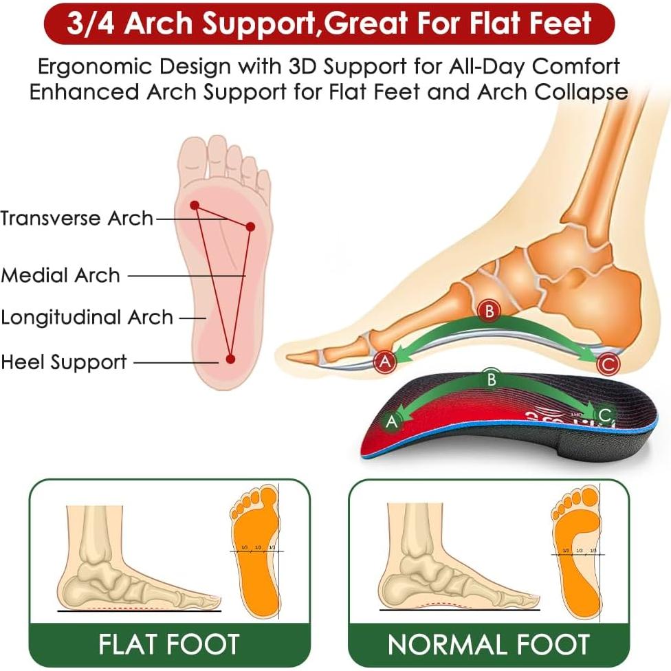 Plantillas Ortopédicas 3/4 Dr. Foot para Pies Planos - Rojo Mediano