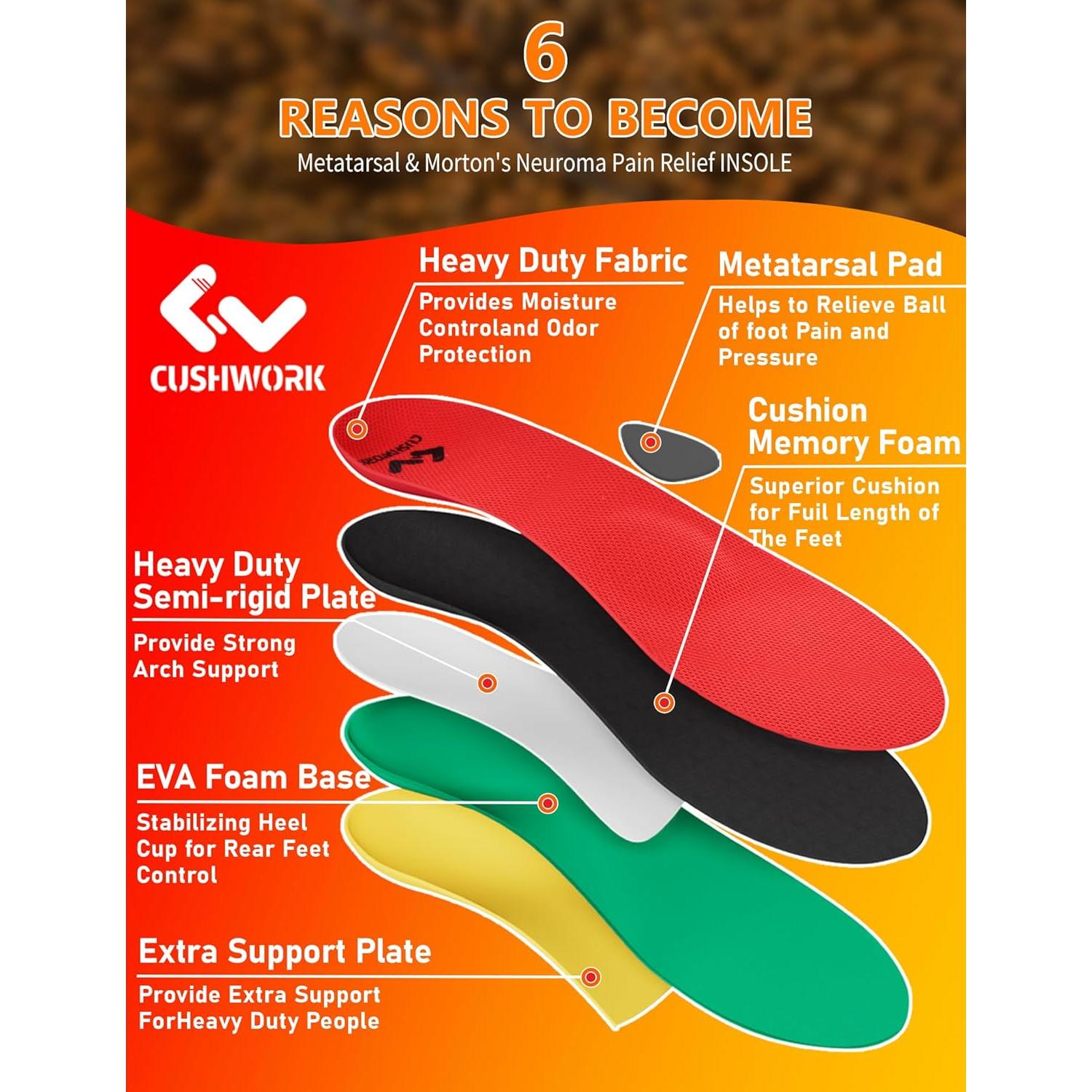 Plantillas Ortopédicas Cushwork para Metatarsalgia - Alivio Dolor