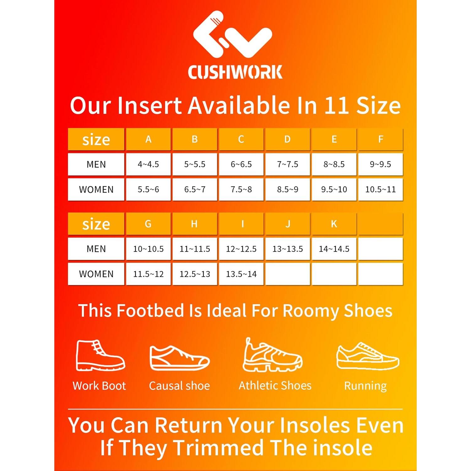 Plantillas Ortopédicas Cushwork para Metatarsalgia - Alivio Dolor