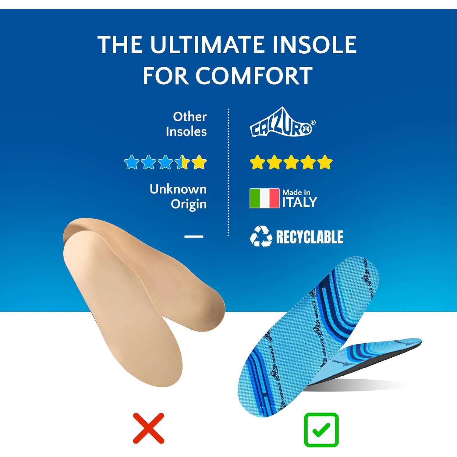 Plantillas Calzuro Comfort Unisex 38/39 - Acolchadas y Lavables