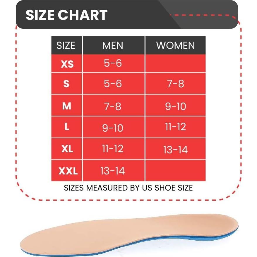 Plantillas Diabéticas Inocep para Hombres y Mujeres - Soporte y Alivio