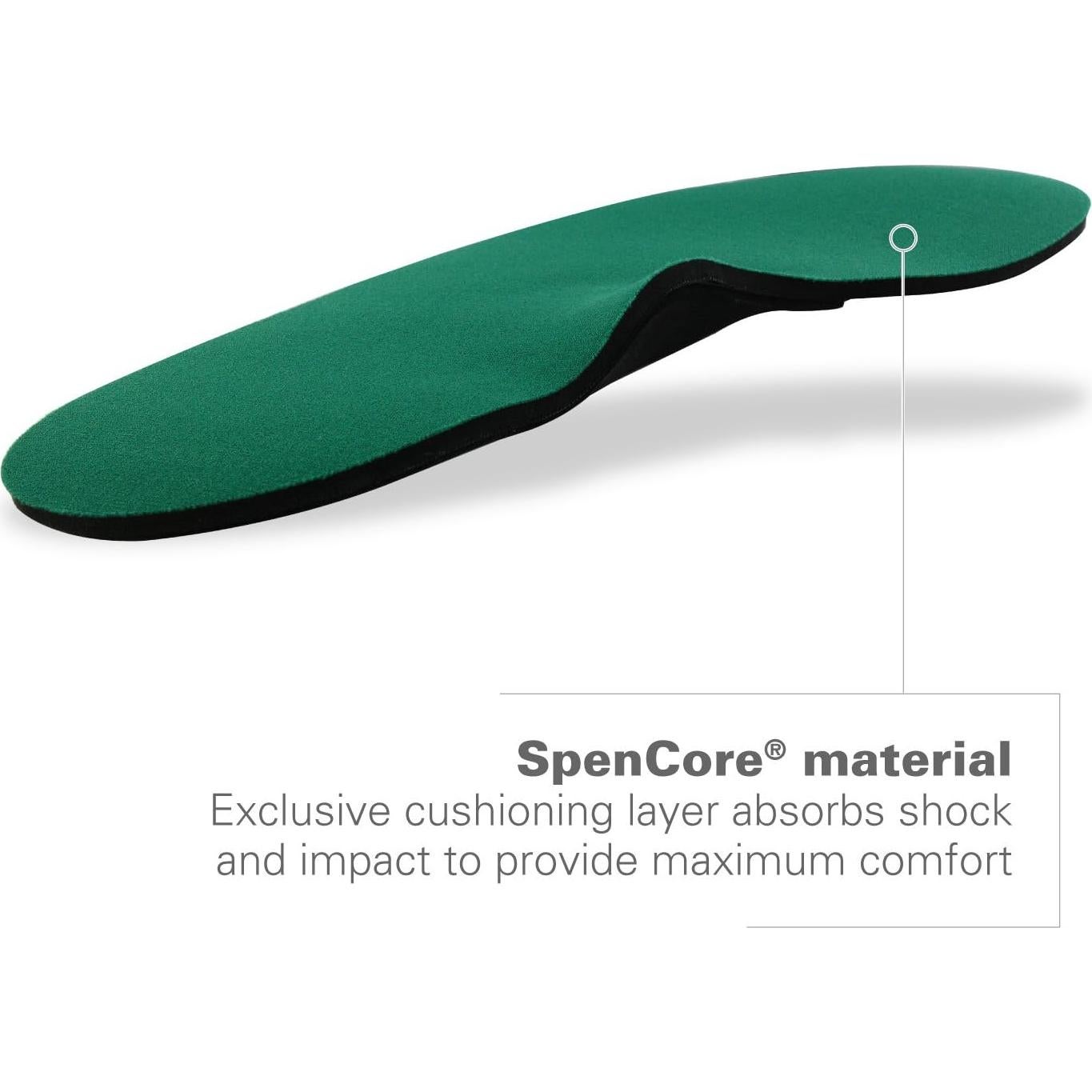 Plantillas Spenco RX Arch Cushion 7-8.5 Mujeres 6-7.5 Verde