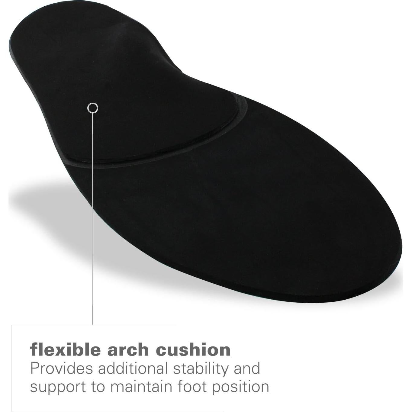 Plantillas Spenco RX Arch Cushion 7-8.5 Mujeres 6-7.5 Verde