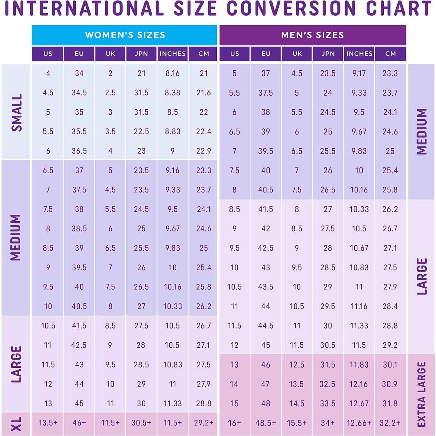 Asientos de Talón Heel That Pain | Inserciones Ortopédicas Medianas