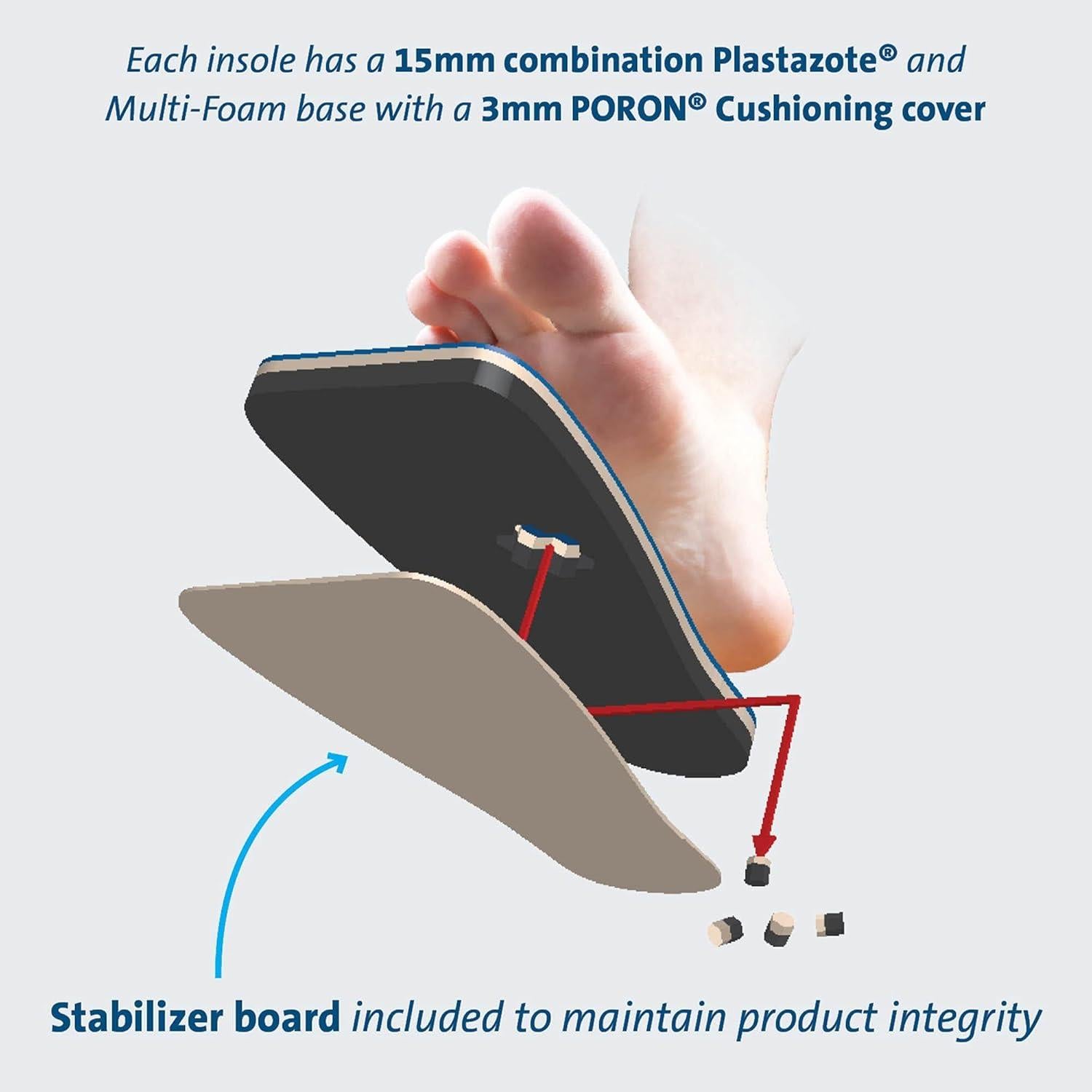 Plantilla Ortopédica PegAssist Grande Darco M 10.5-12