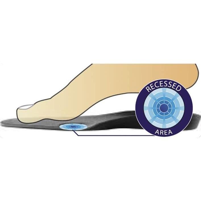 Inserts ortopédicos DonJoy Arch Rival, 1 par, tamaño D, negro