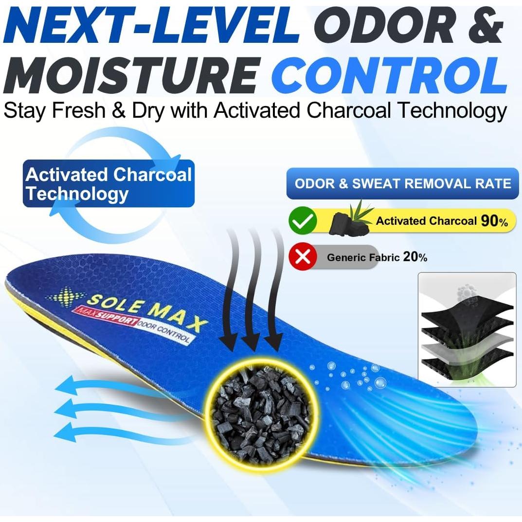 Plantillas ortopédicas SOLE MAX de carbón activado - Soporte 3D