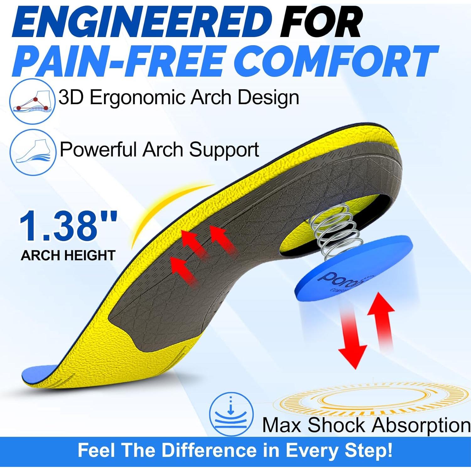 Plantillas ortopédicas SOLE MAX de carbón activado - Soporte 3D