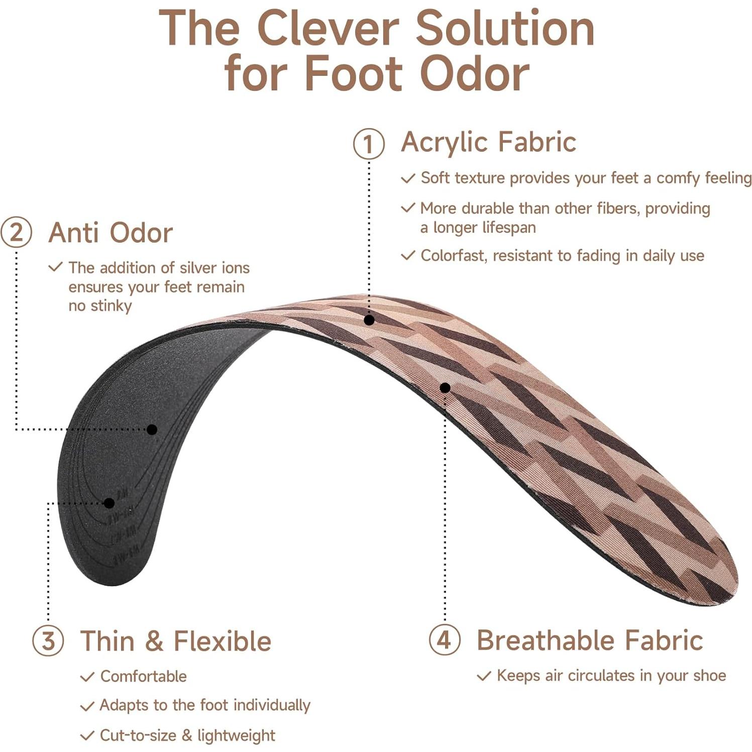 Plantillas Antideslizantes LMHCISO para Zapatos Mujeres 6-9