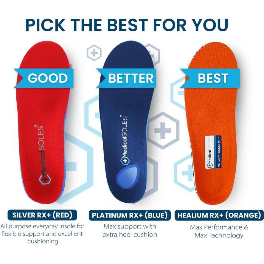 Plantilla Ortopédica Medical SOLES Pro Series RX+ - Soporte Talón y Arco