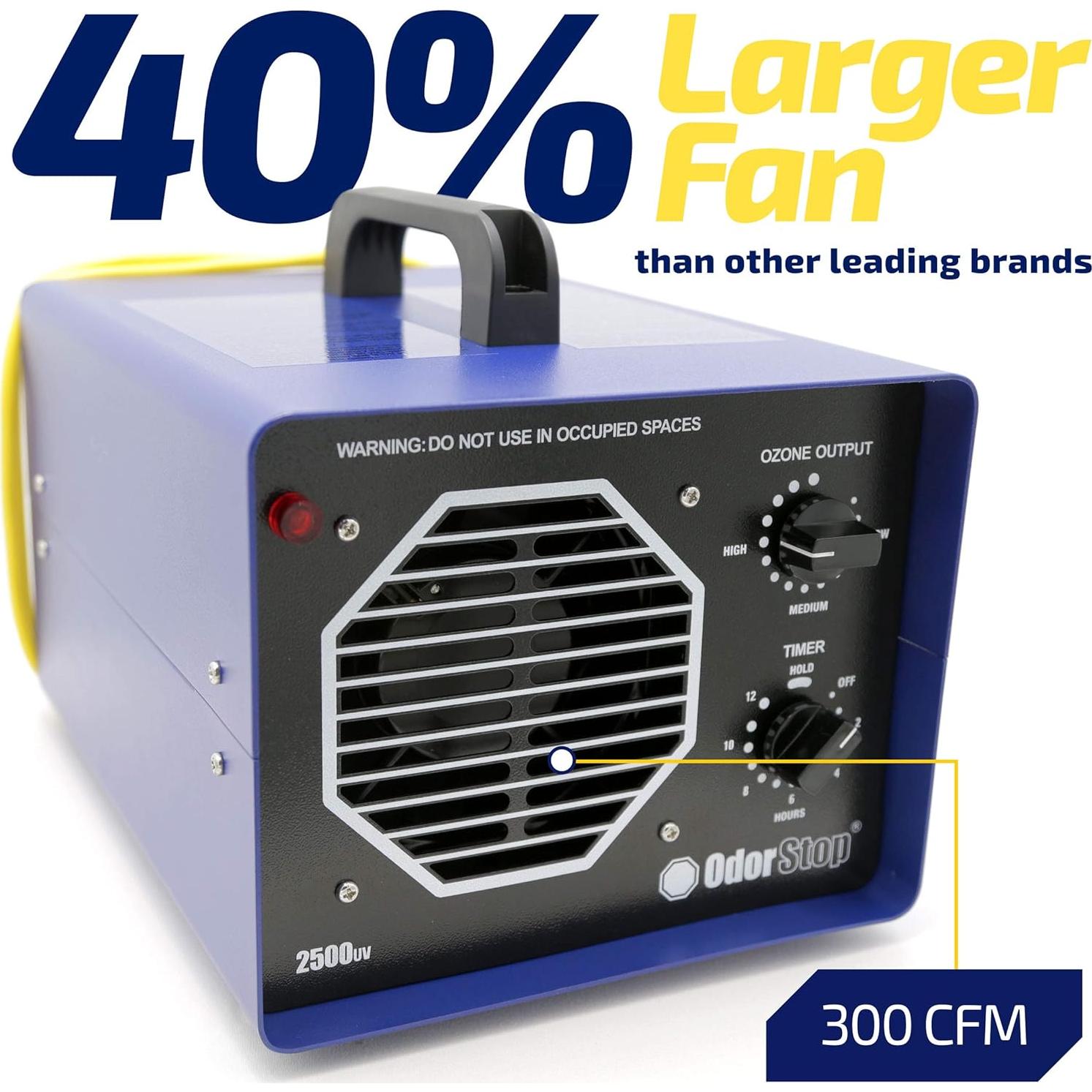 Generador de Ozono OdorStop OS2500UV para 232 m² - Purificador de Aire