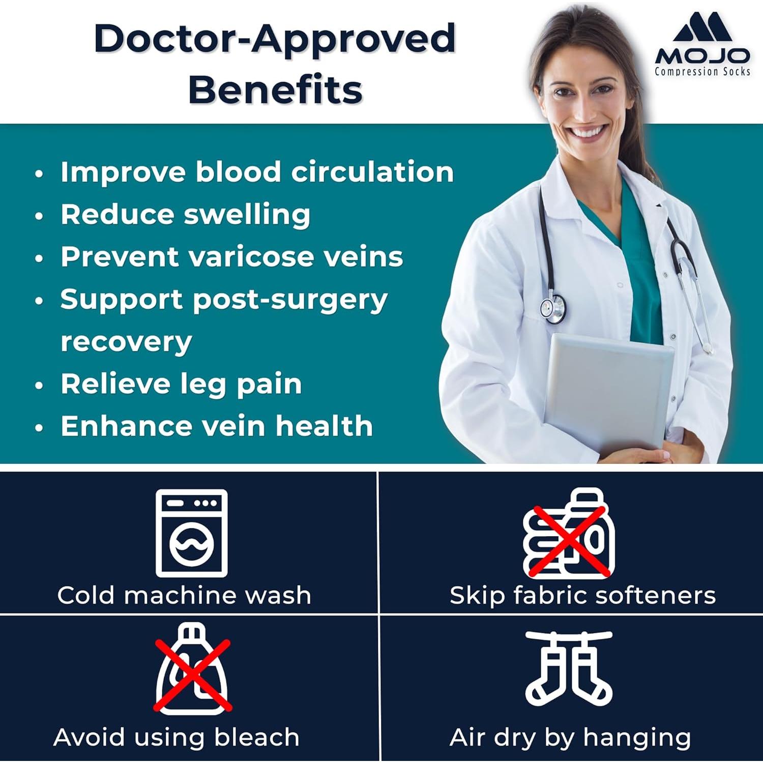 Calcetines de Compresión Mojo Punta Abierta 20-30 mmHg Unisex