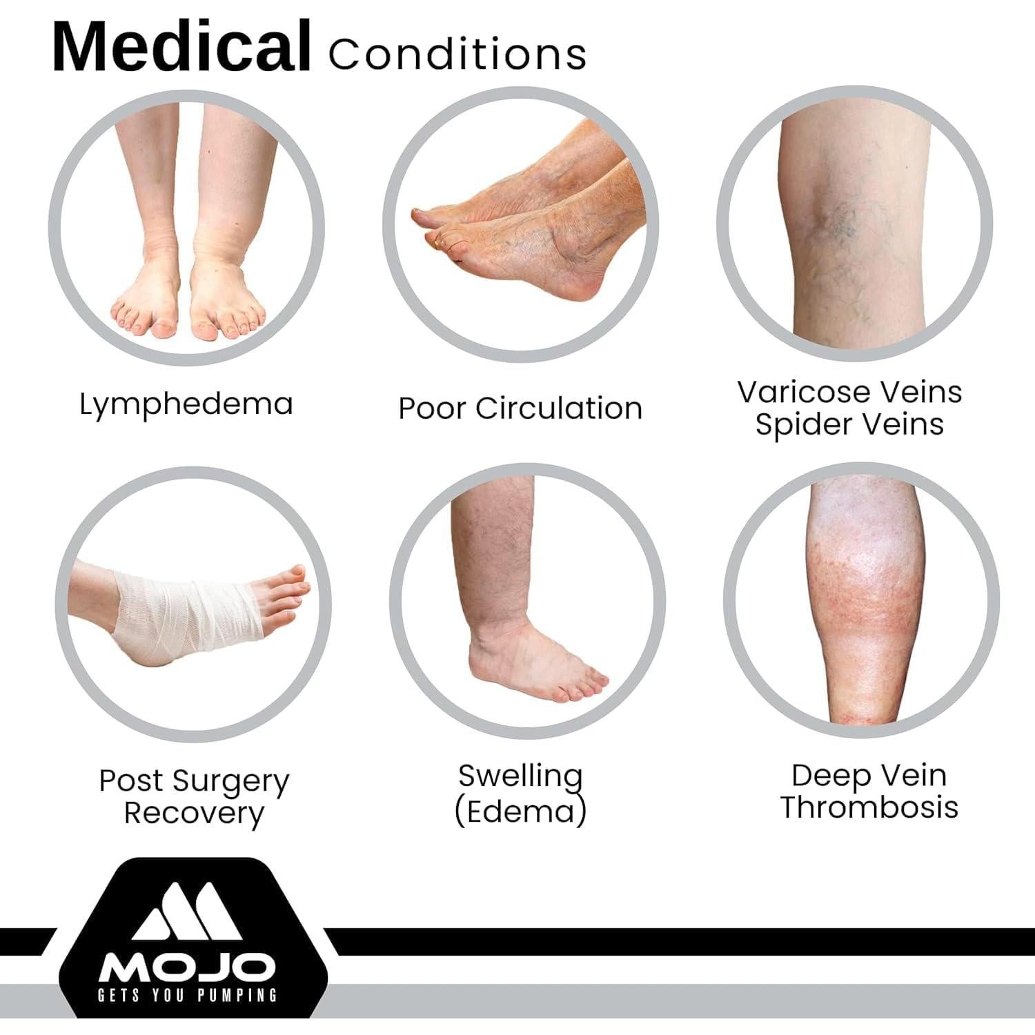 Calcetines de Compresión Mojo Punta Abierta 20-30 mmHg Unisex