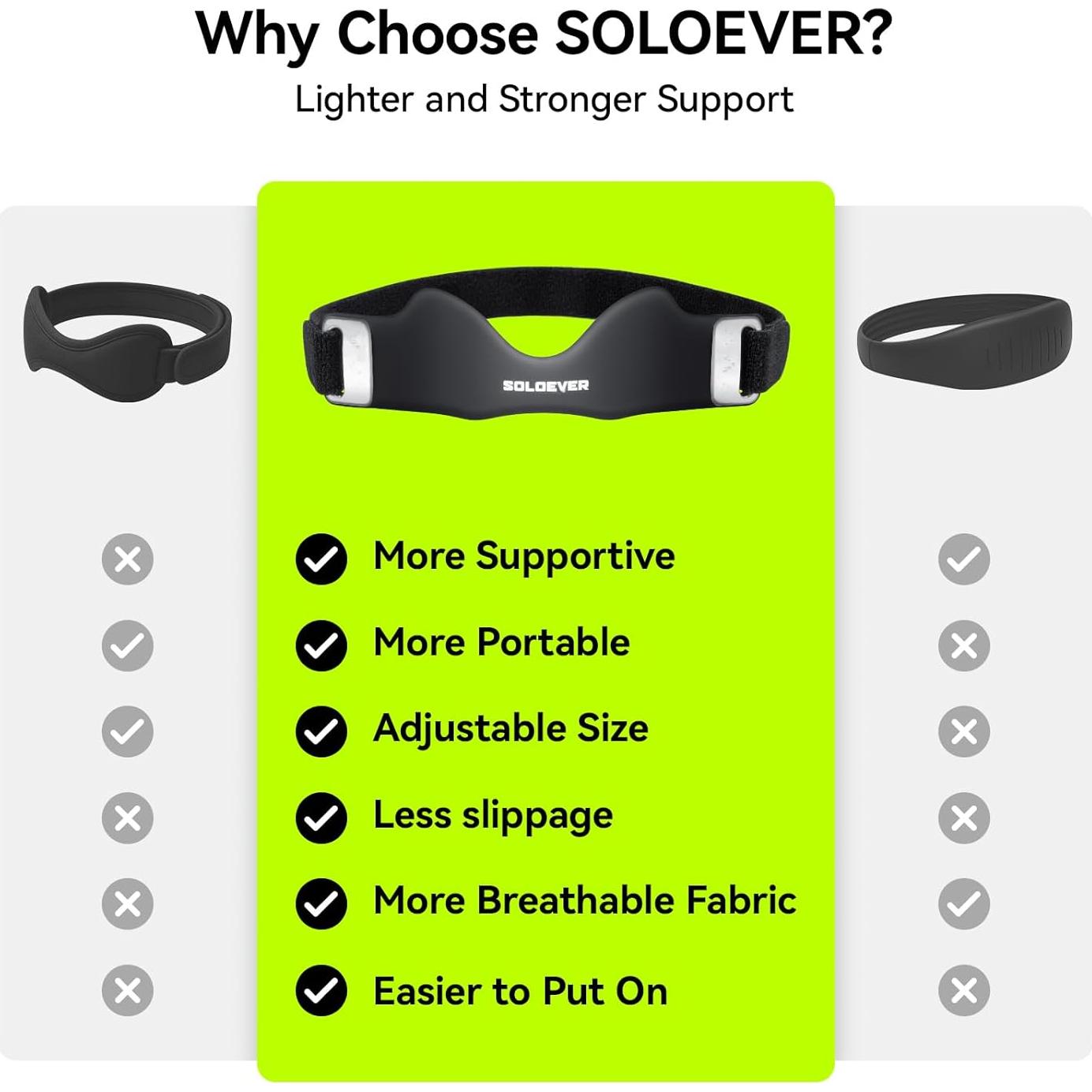 Correa de Soporte para Tendón Patelar SOLOEVER Ajustable