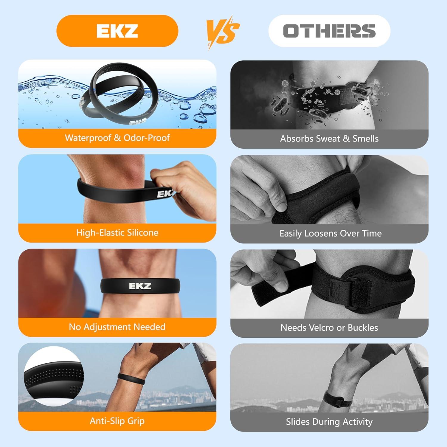 Correa de Rodilla de Silicona EKZ - Soporte Ergonómico Mediano