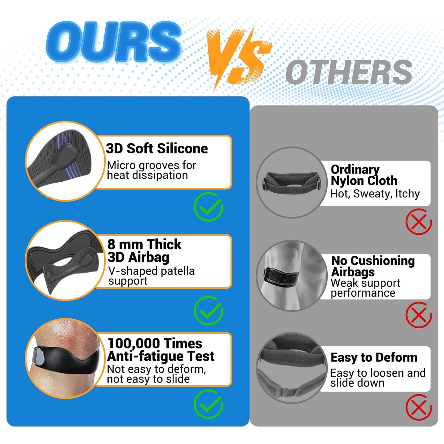 Correa de Soporte Patelar de Silicona Ajustable - Negro Clásico