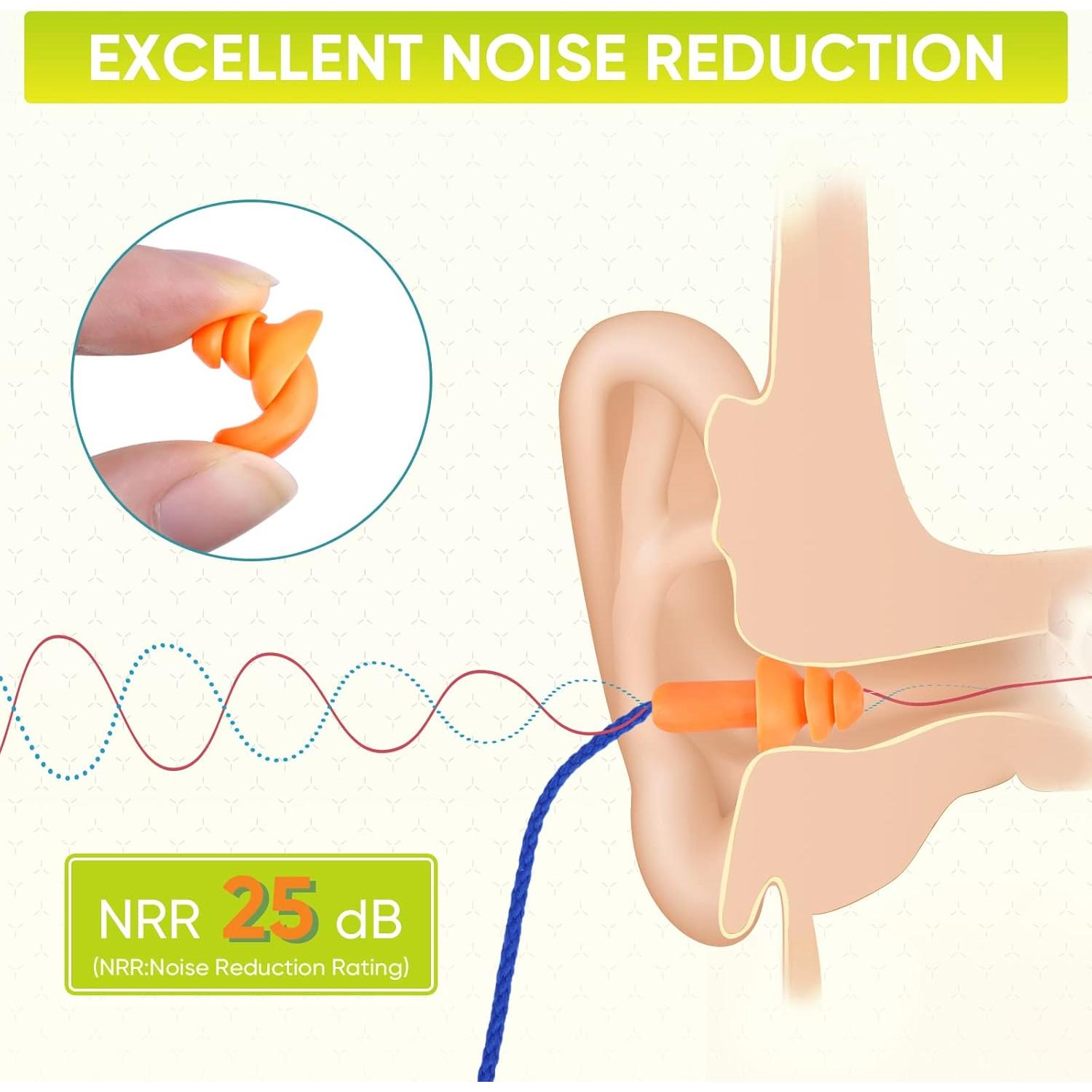 Tapones de Silicona TICONN 12 Pares Cancelación Ruido 25dB