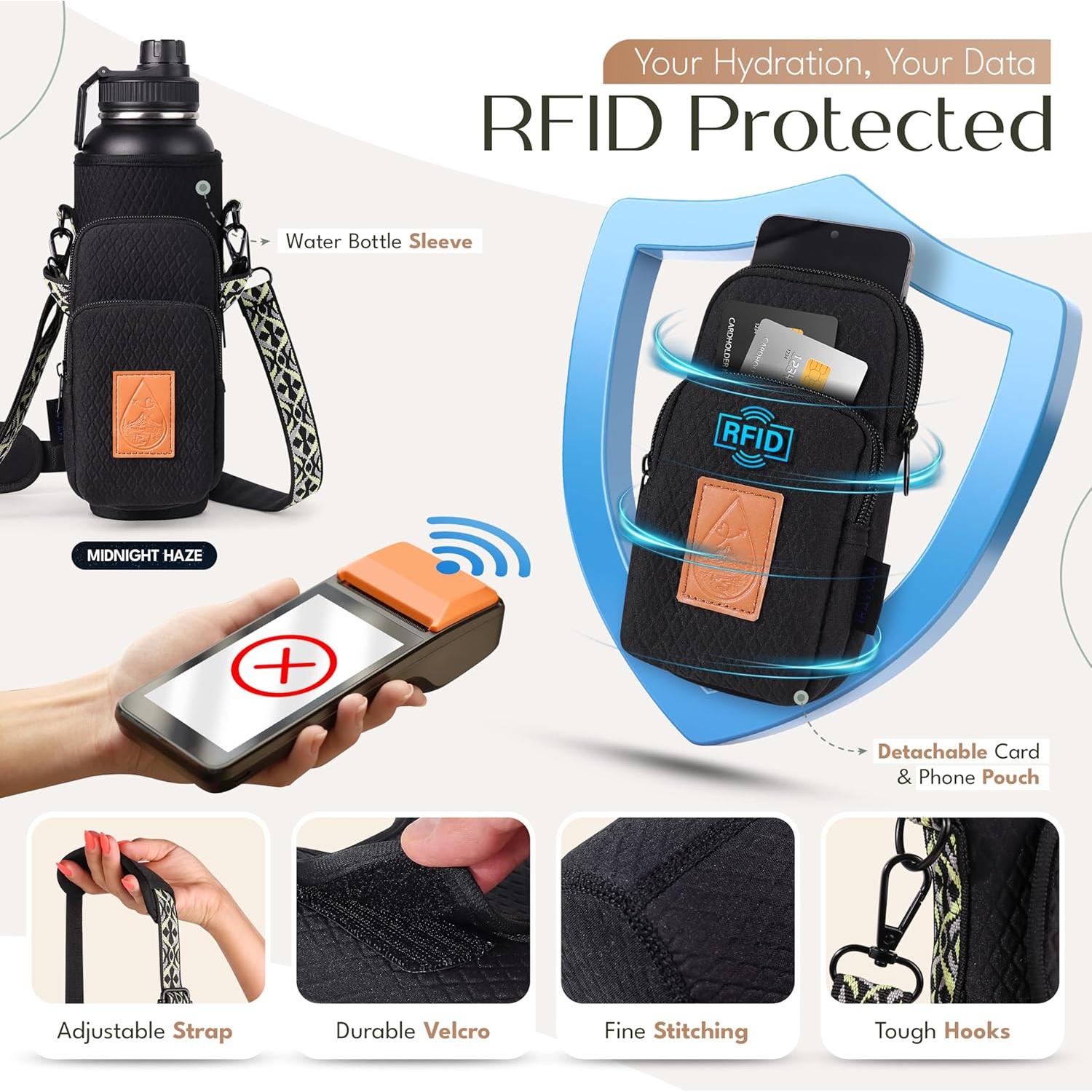 Bolsa Cruzada para Botella de Agua Travola - 40 oz, RFID, Negro