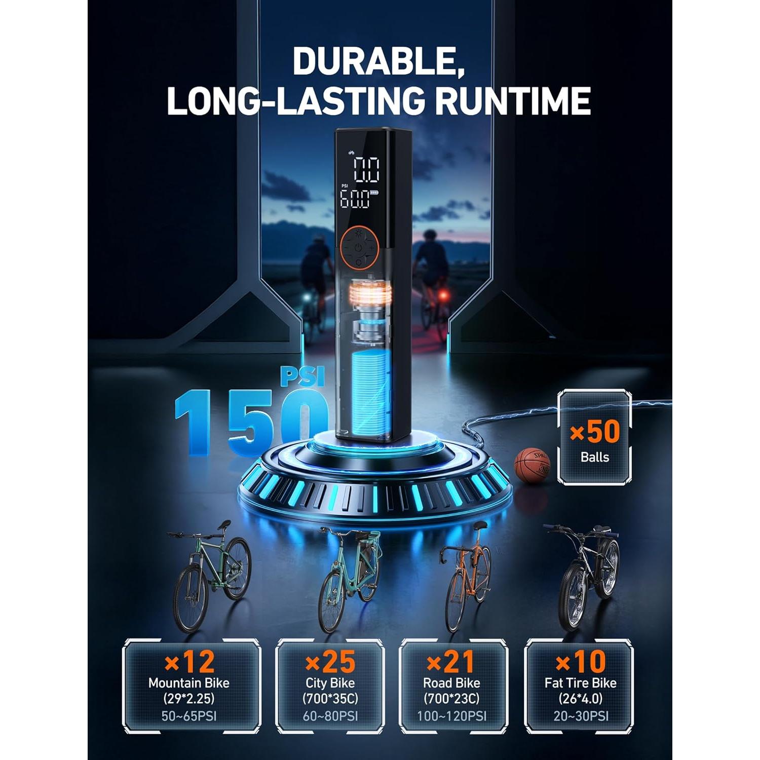 Bomba Eléctrica Portátil AstroAI AIRUN L8 150 PSI