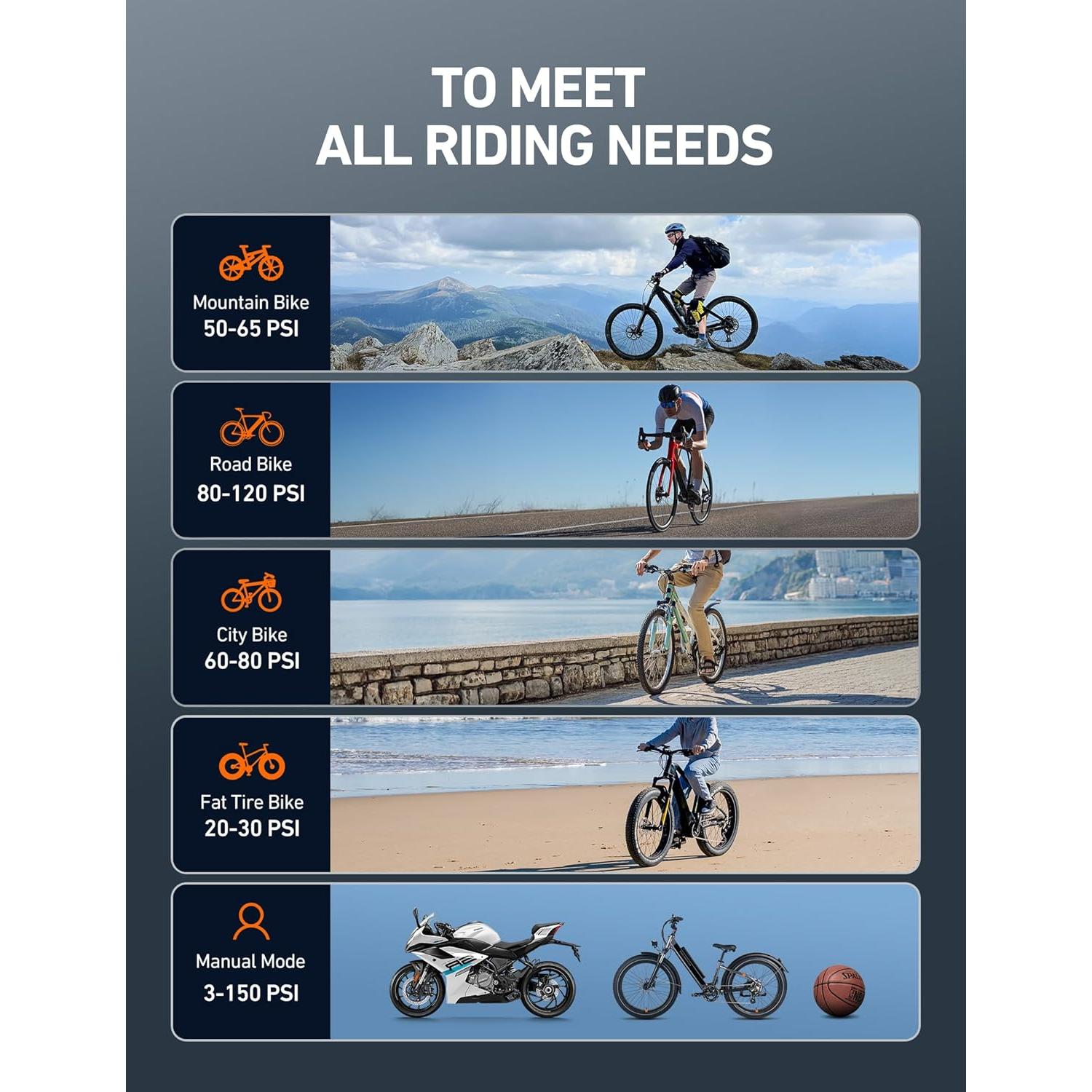 Bomba Eléctrica Portátil AstroAI AIRUN L8 150 PSI