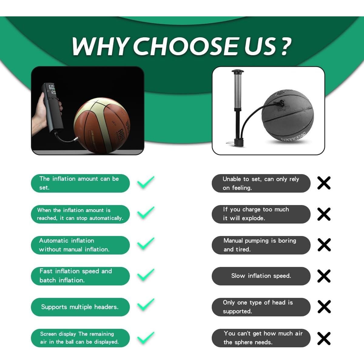 Bomba de Pelotas Eléctrica Genérico BP con Manómetro y LED