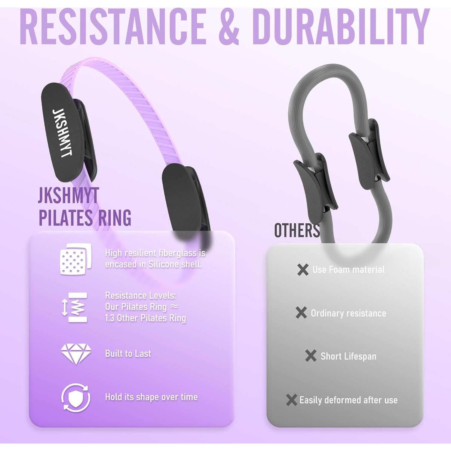 Kit de Pilates JKSHMYT - Anillo 36.83 cm, 4 Bandas, Pelota