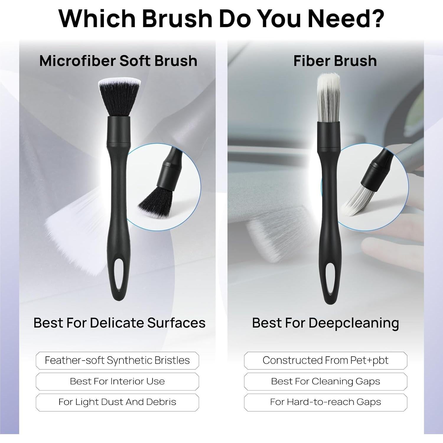 Kit de limpieza interior TEBASIC 8 piezas para Tesla Model 3/Y/S/X