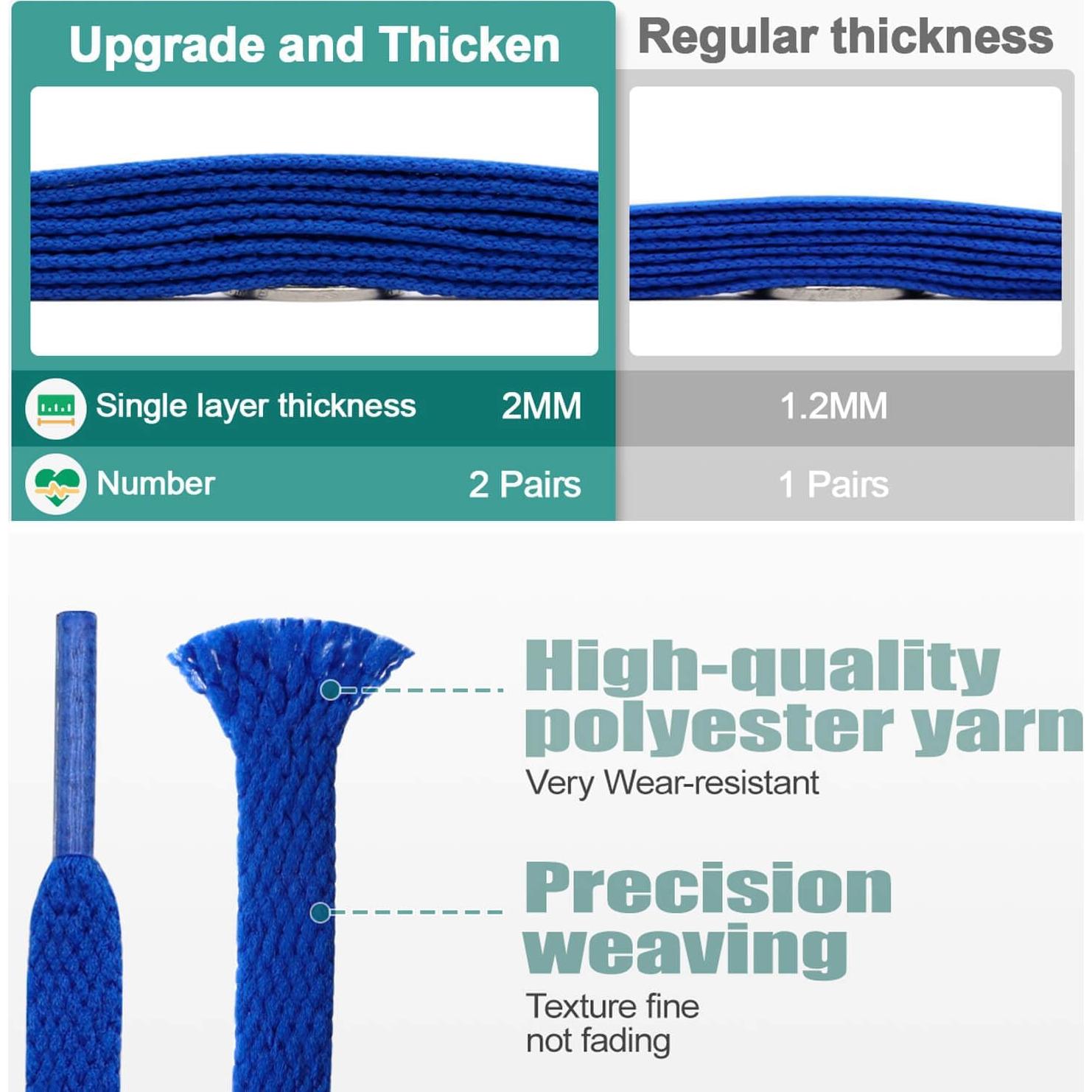 Cintas Planas para Zapatos DELELE 2 Pares 8mm Antideslizantes