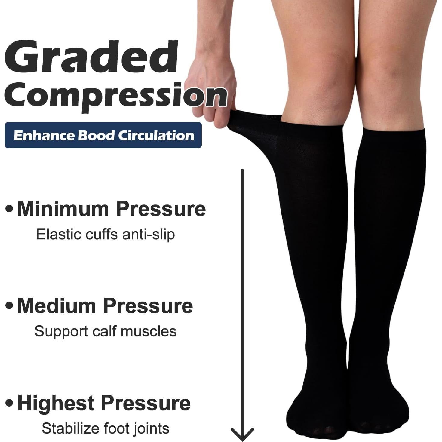 Calcetines de Compresión Saniripple 20-30 mmHg Largos Unisex