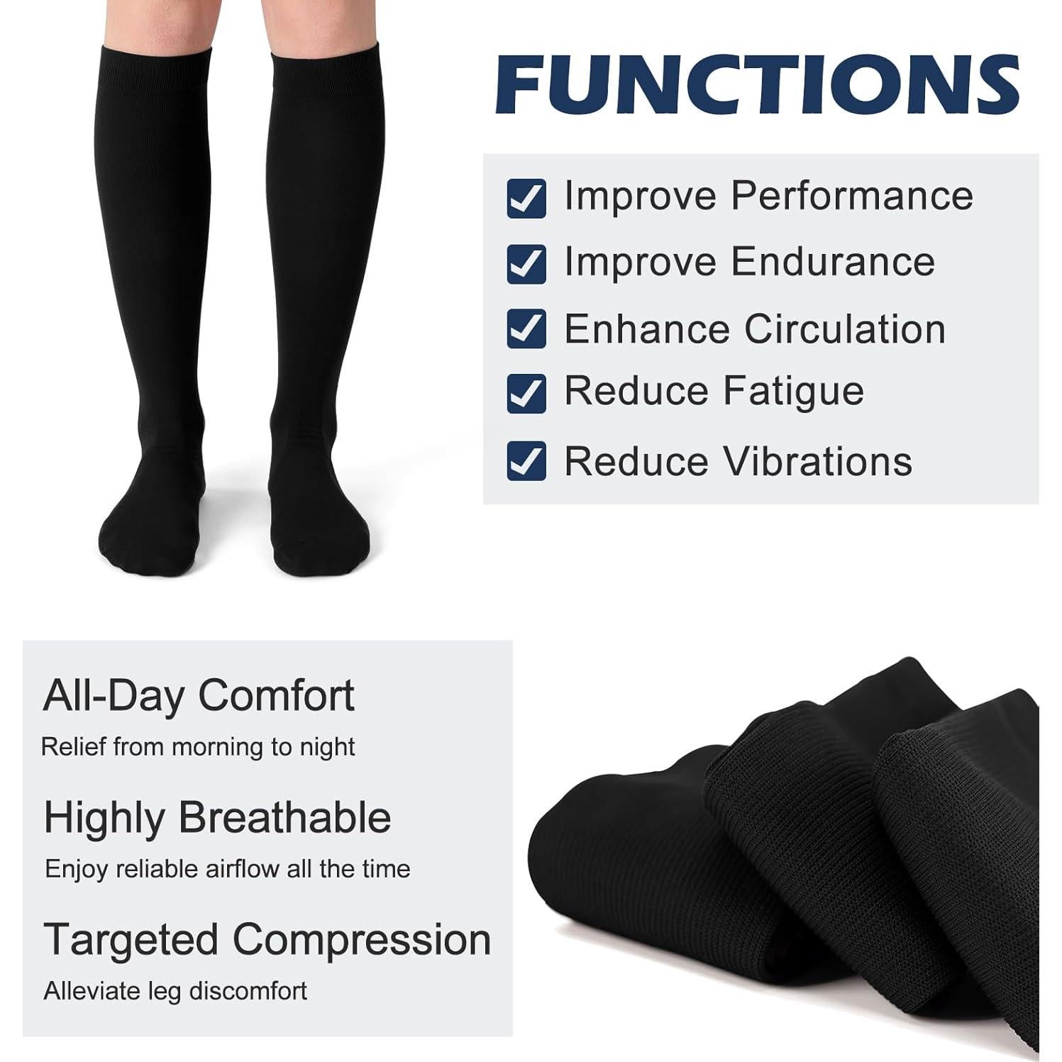 Calcetines de Compresión Saniripple 20-30 mmHg Largos Unisex