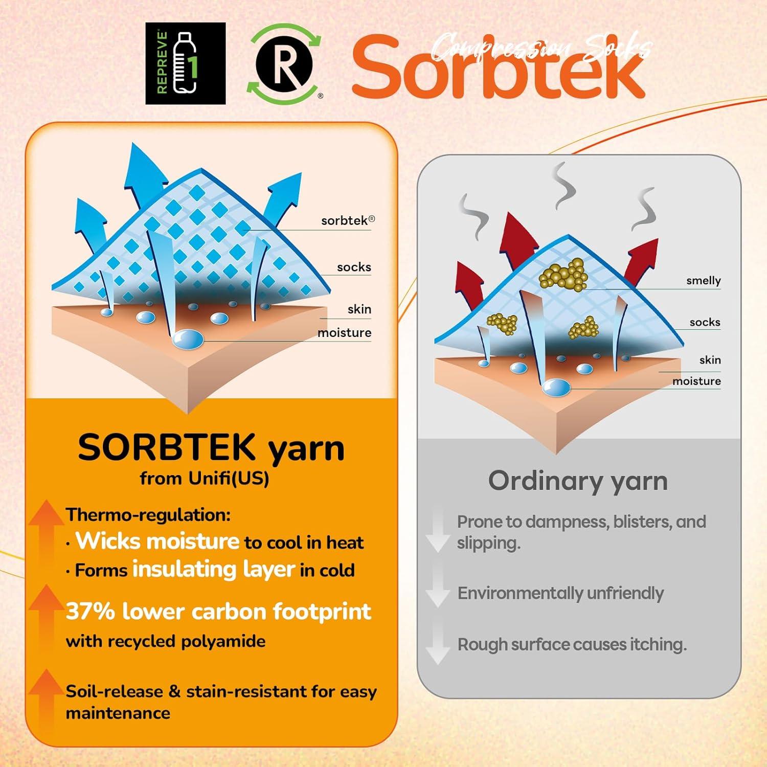 Calcetines de Compresión de Lana Merino Sonoran 3 Pares Térmicos