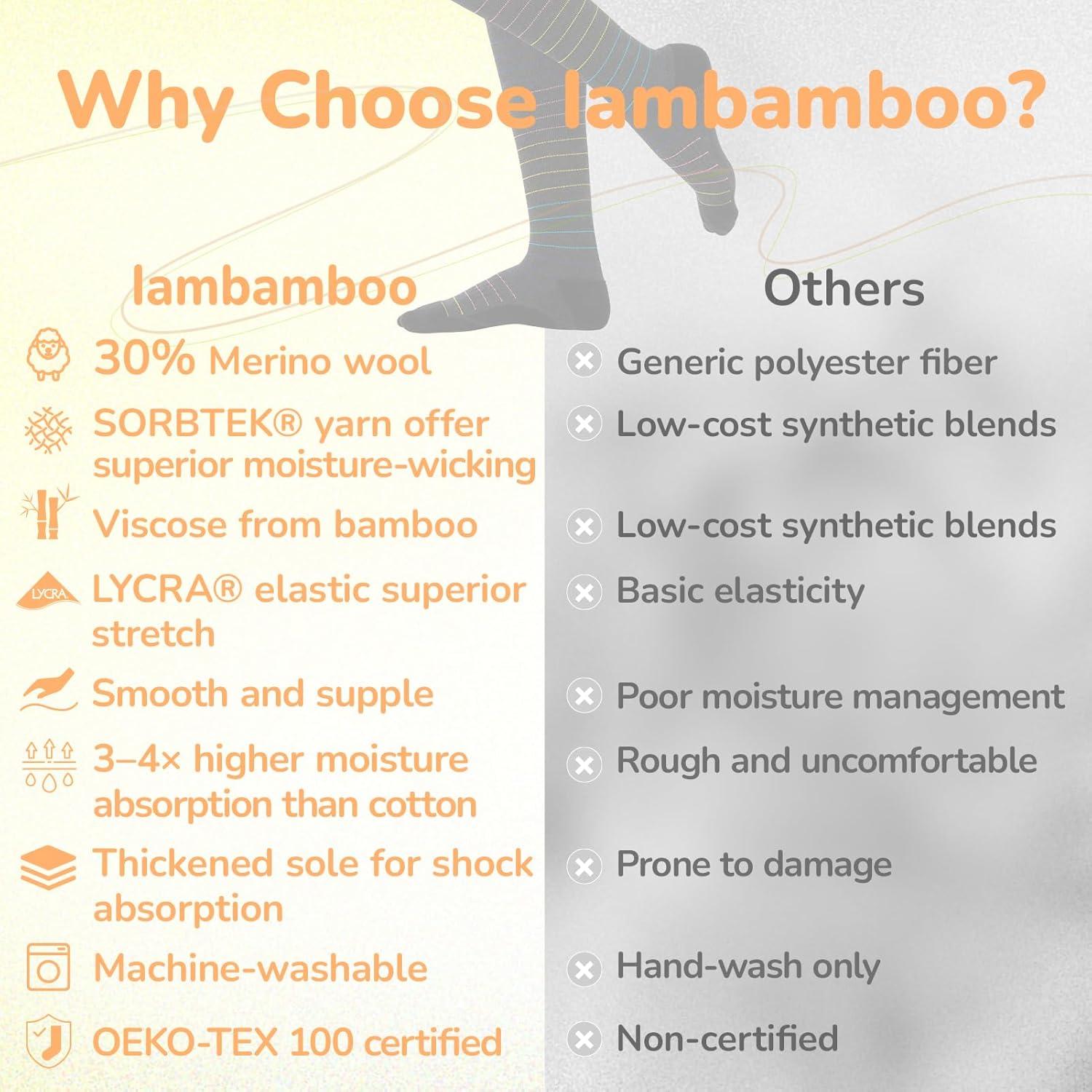 Calcetines de Compresión Unisex Lana Merino 15-20 mmHg