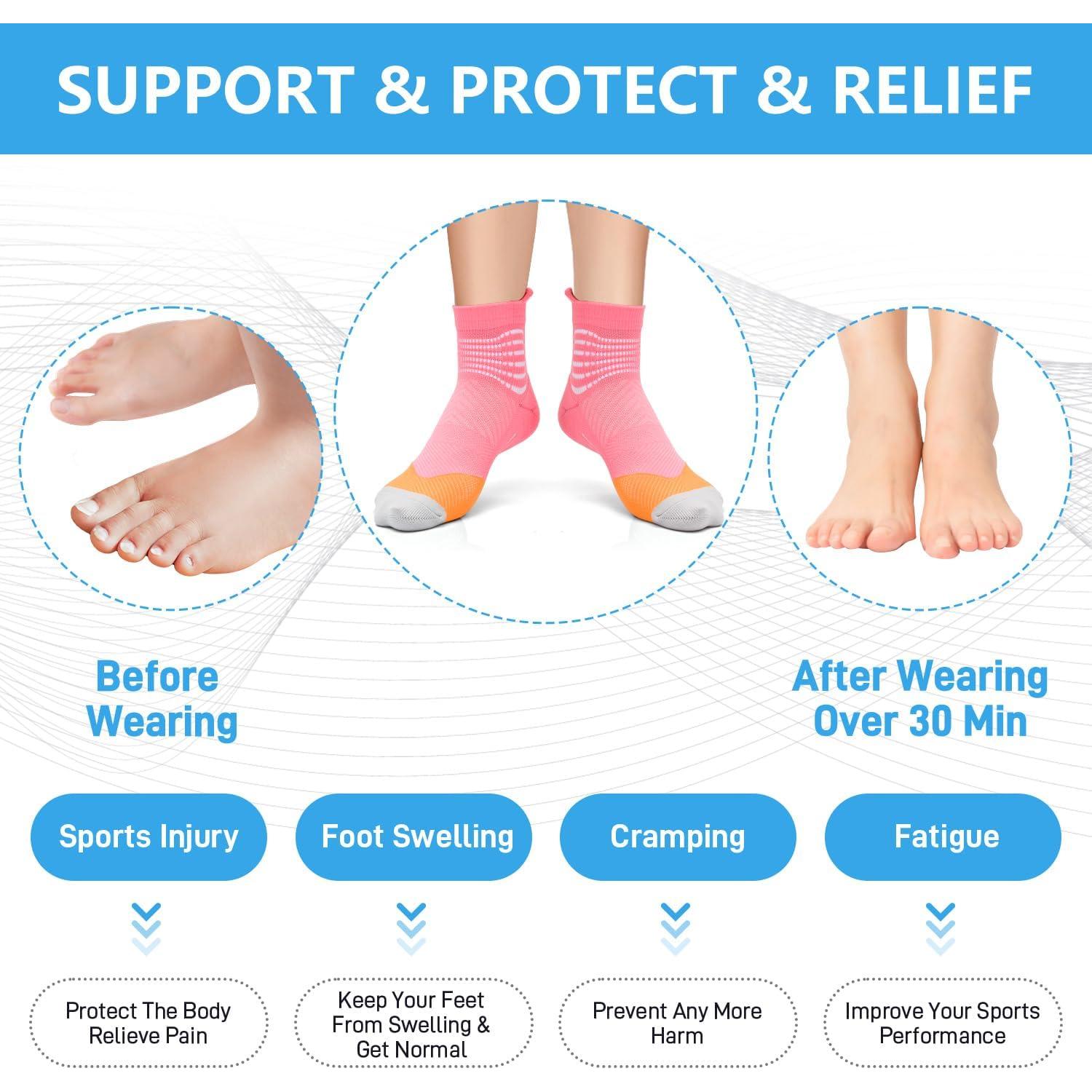 Calcetines de Compresión IRAMY para Mujeres - 3 Paquetes Coolmax