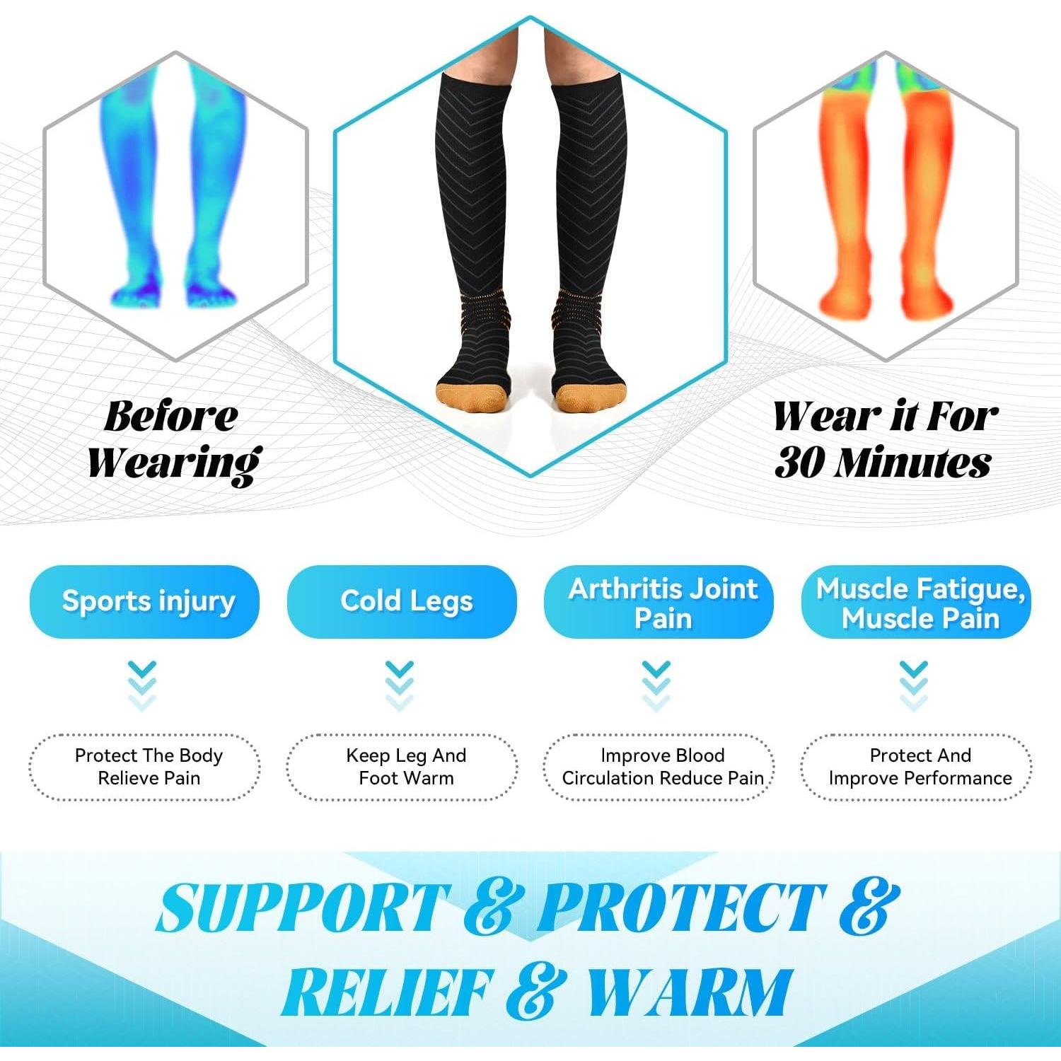 Calcetines de Compresión IRAMY para Hombres y Mujeres 15-20 mmHg