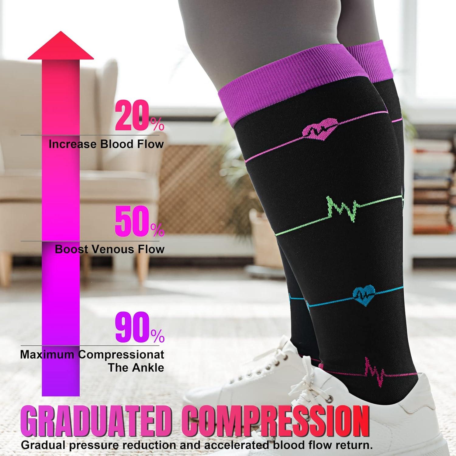 Calcetines de Compresión Cerpit Talla Grande 20-30 mmHg