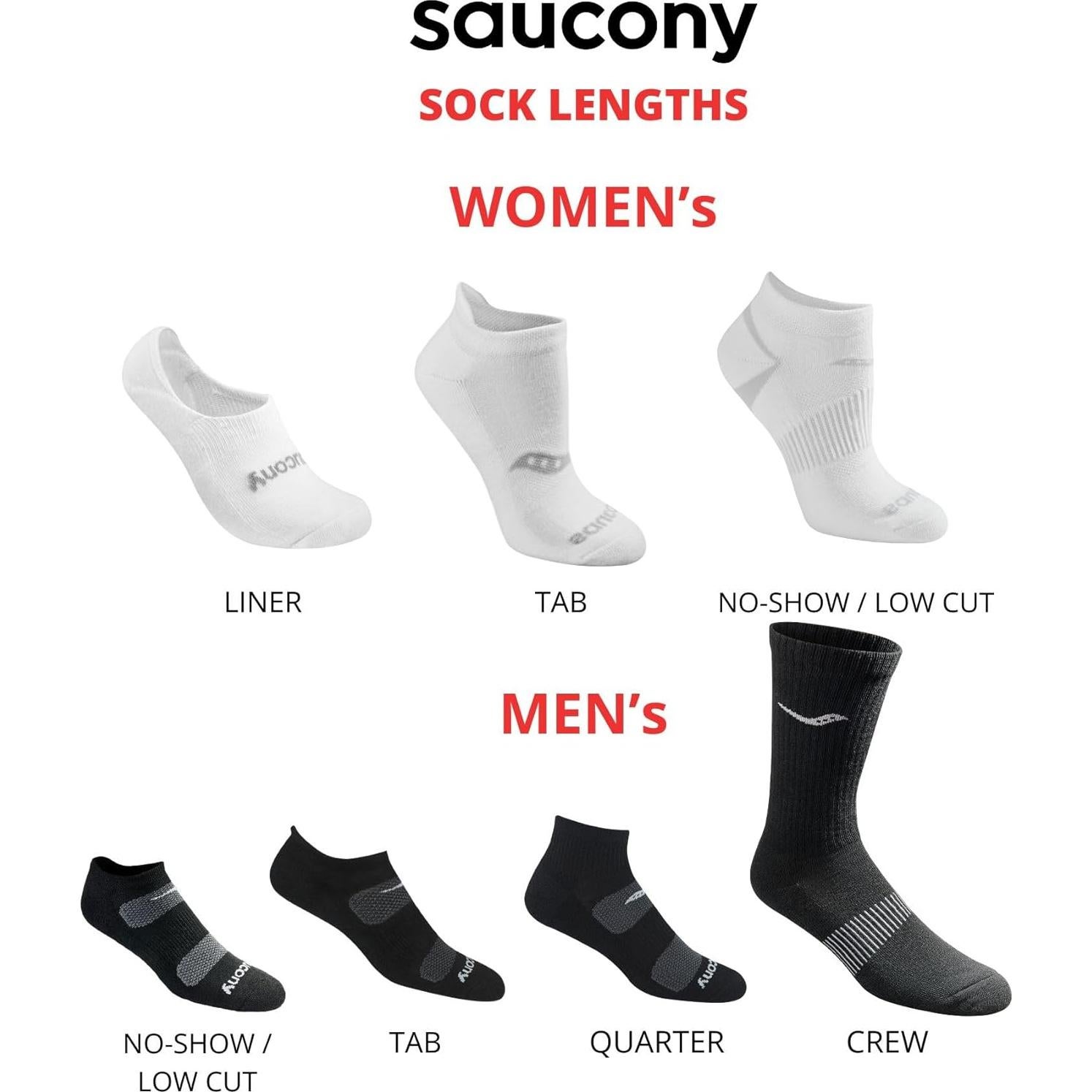 Calcetines Deportivos Saucony para Mujeres - Talón Tab, S-M-L