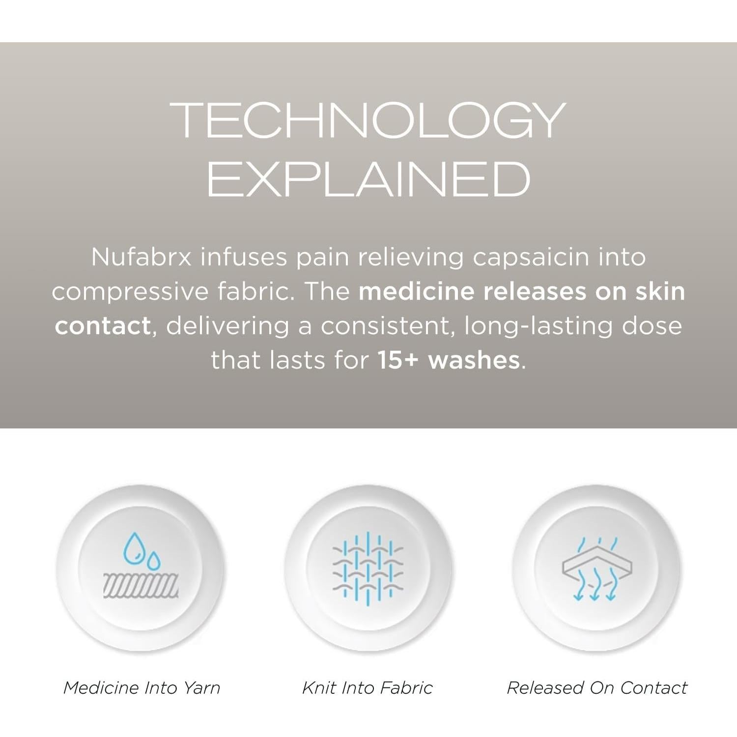 Manga de Compresión NUFABRX para Alivio del Dolor en Brazo