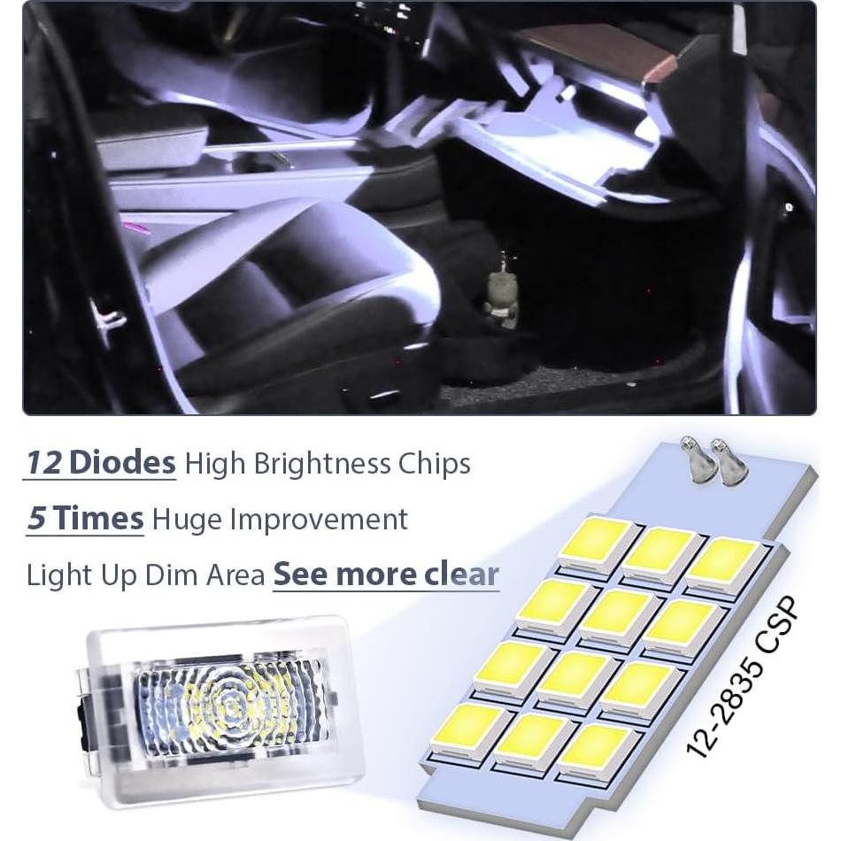 Kit de Iluminación LED Prutomr para Tesla Model 3/X/S/Y Azul