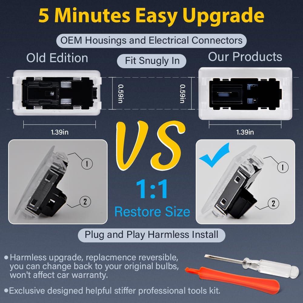 Kit de Iluminación LED Prutomr para Tesla Model 3/X/S/Y Azul