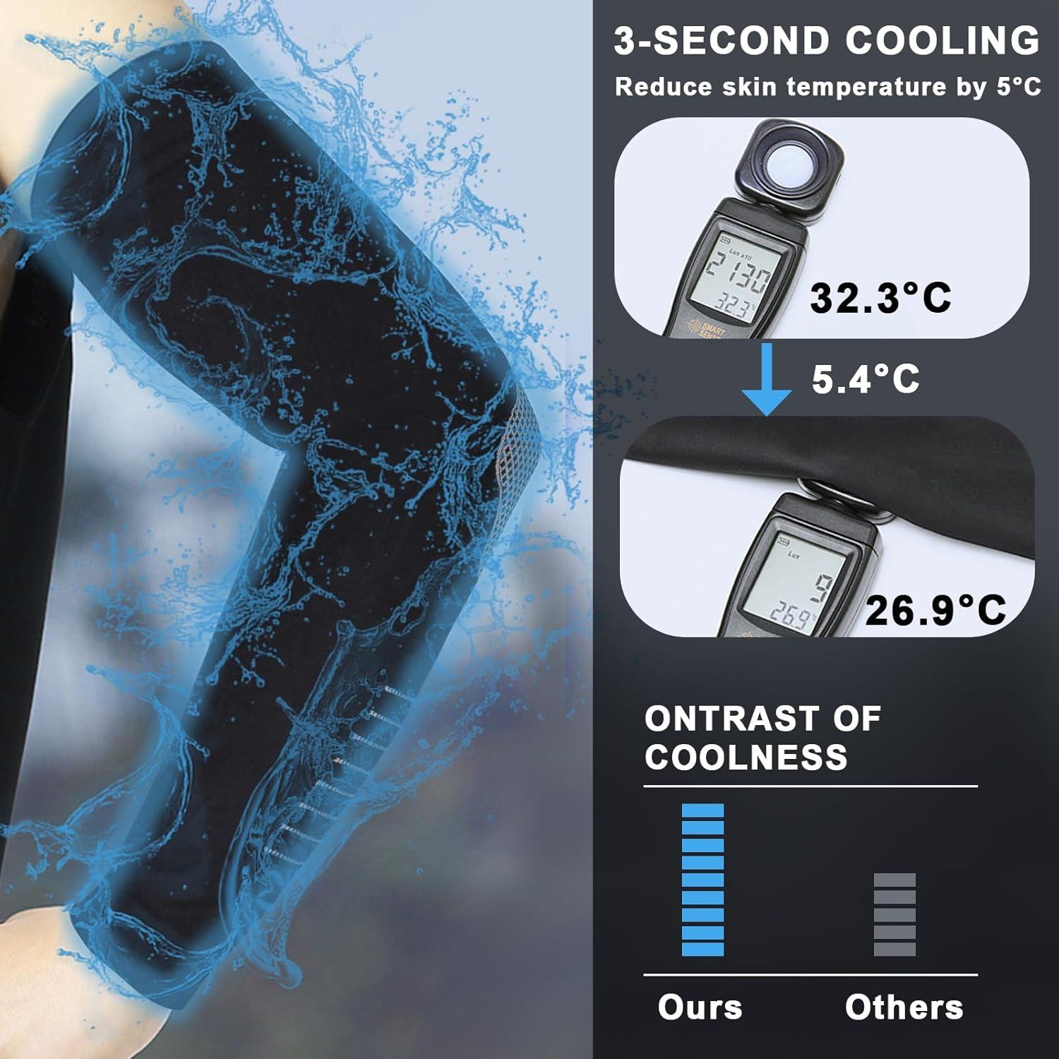 Mangas de Protección Solar UV ROCKTAKIN - 4 Pares Unisex