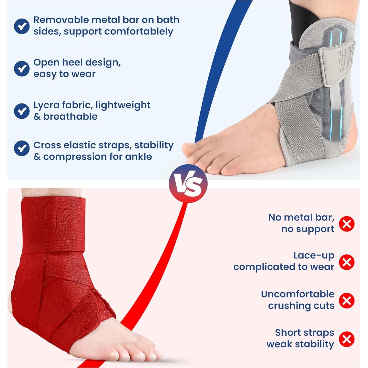 Férula de Soporte para Tobillo Awkstar Ajustable Gris