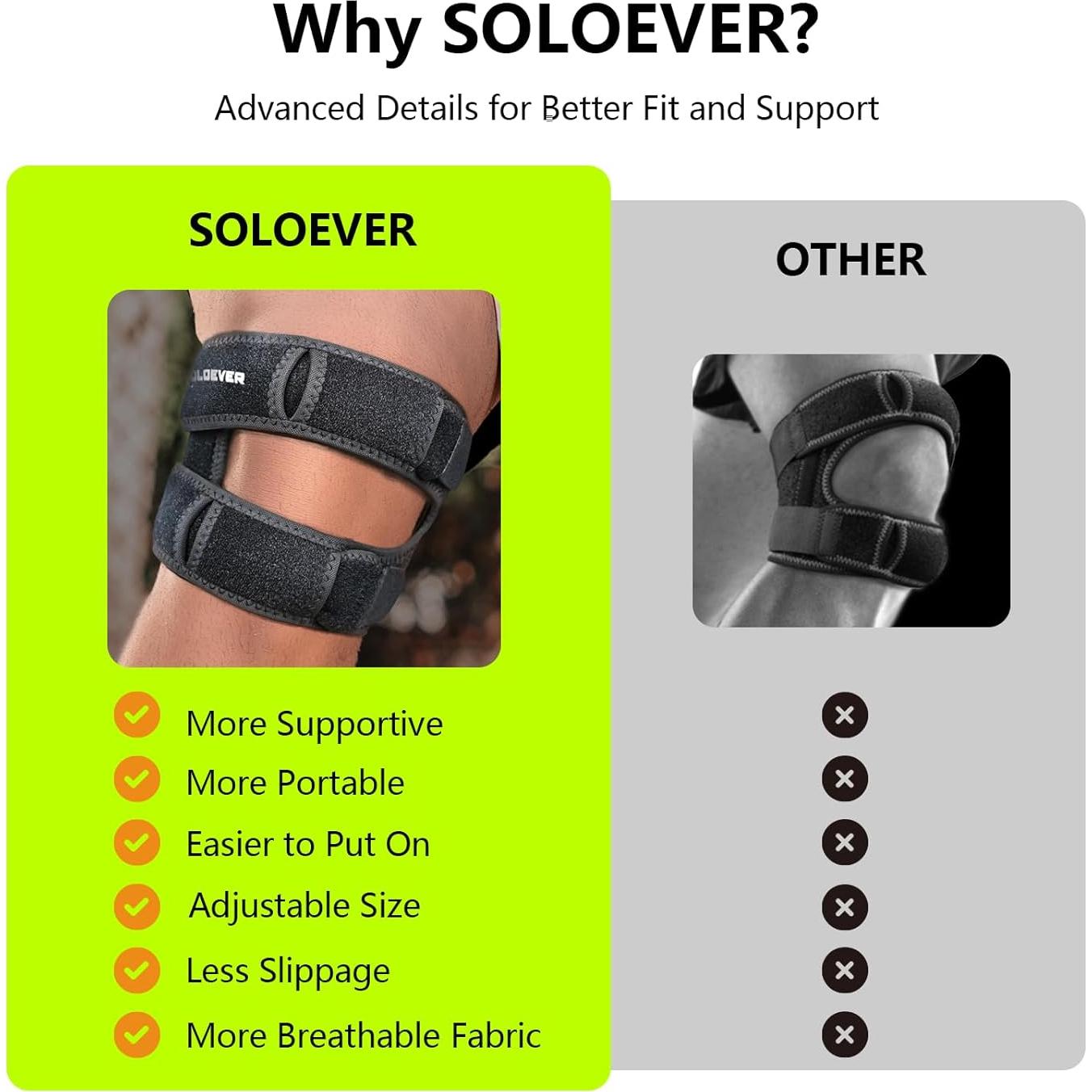 Férula de Rodilla Patella Soloever Ajustable para Dolor