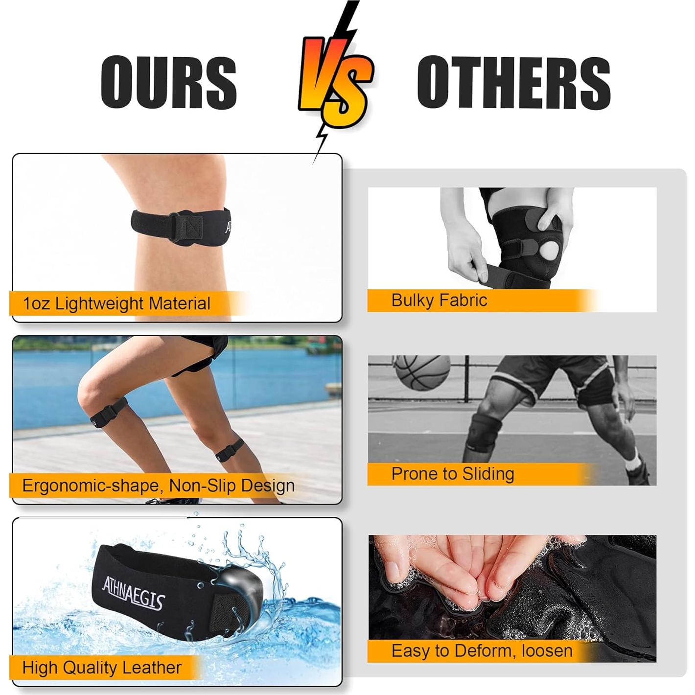 Frenos de Rodilla ATHNAEGIS Ajustables para Dolor - 2 Piezas