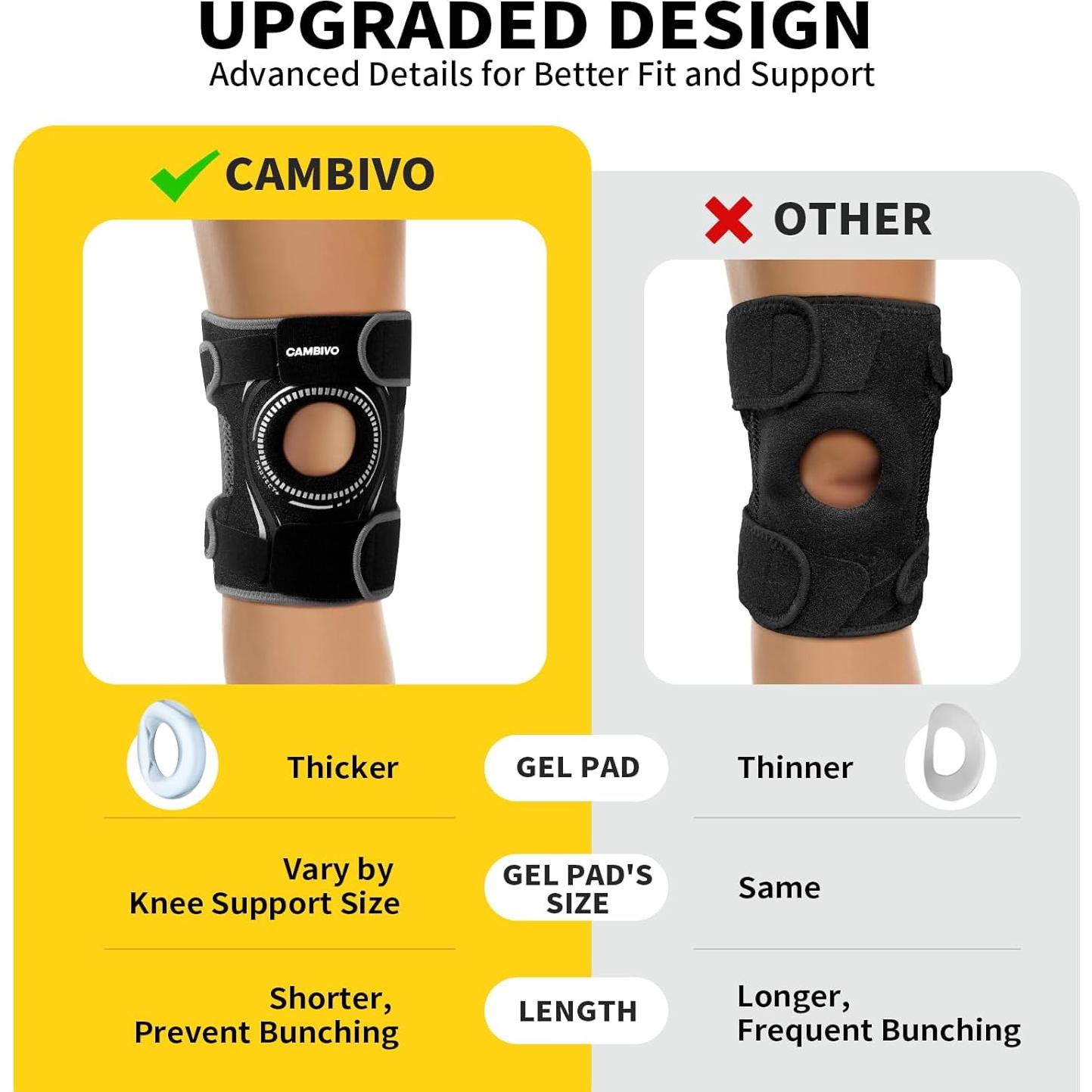 Faja de Rodilla CAMBIVO ELITE con Gel y Estabilizadores - Grande